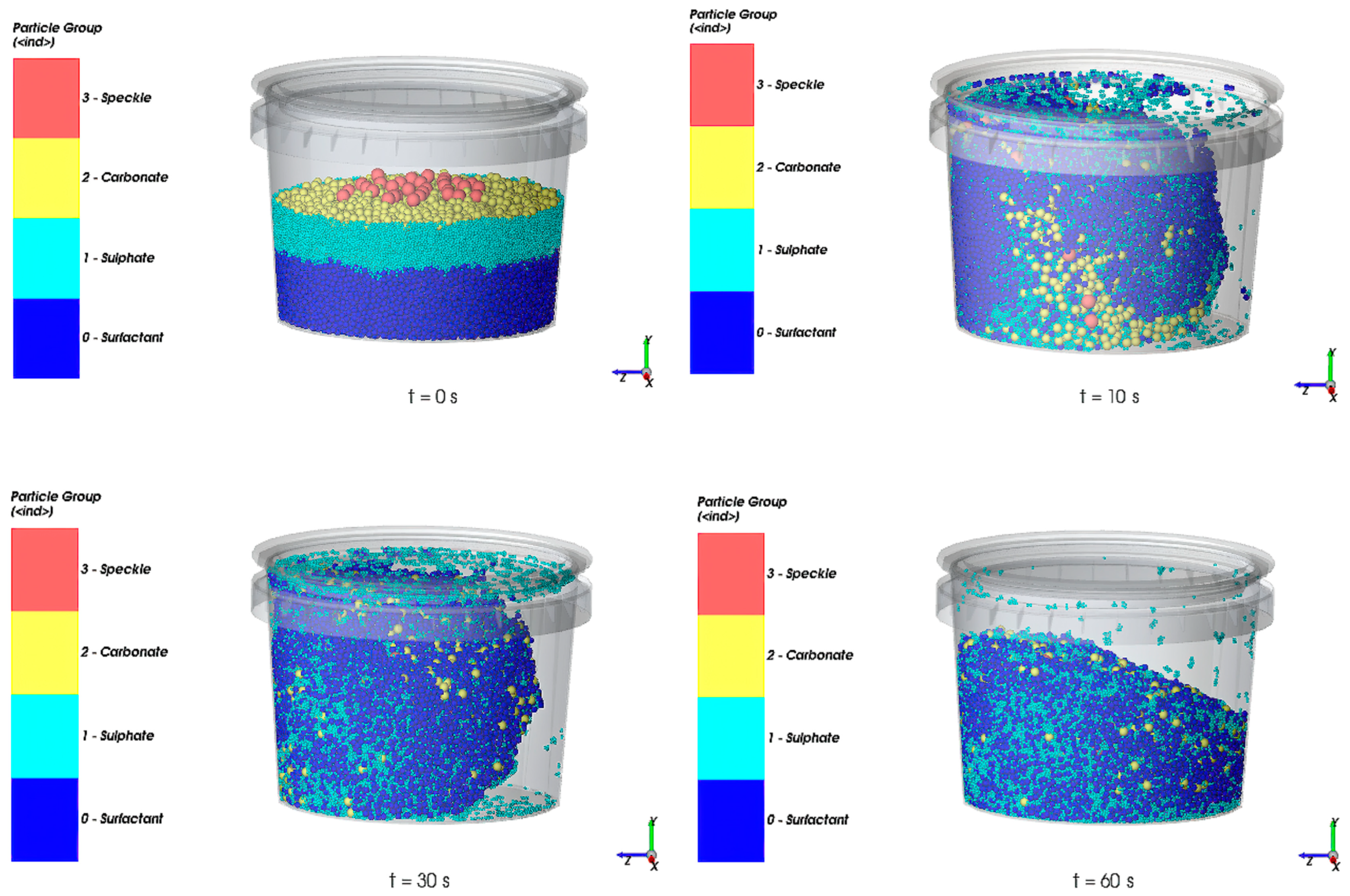 Applsci 13 06094 g008