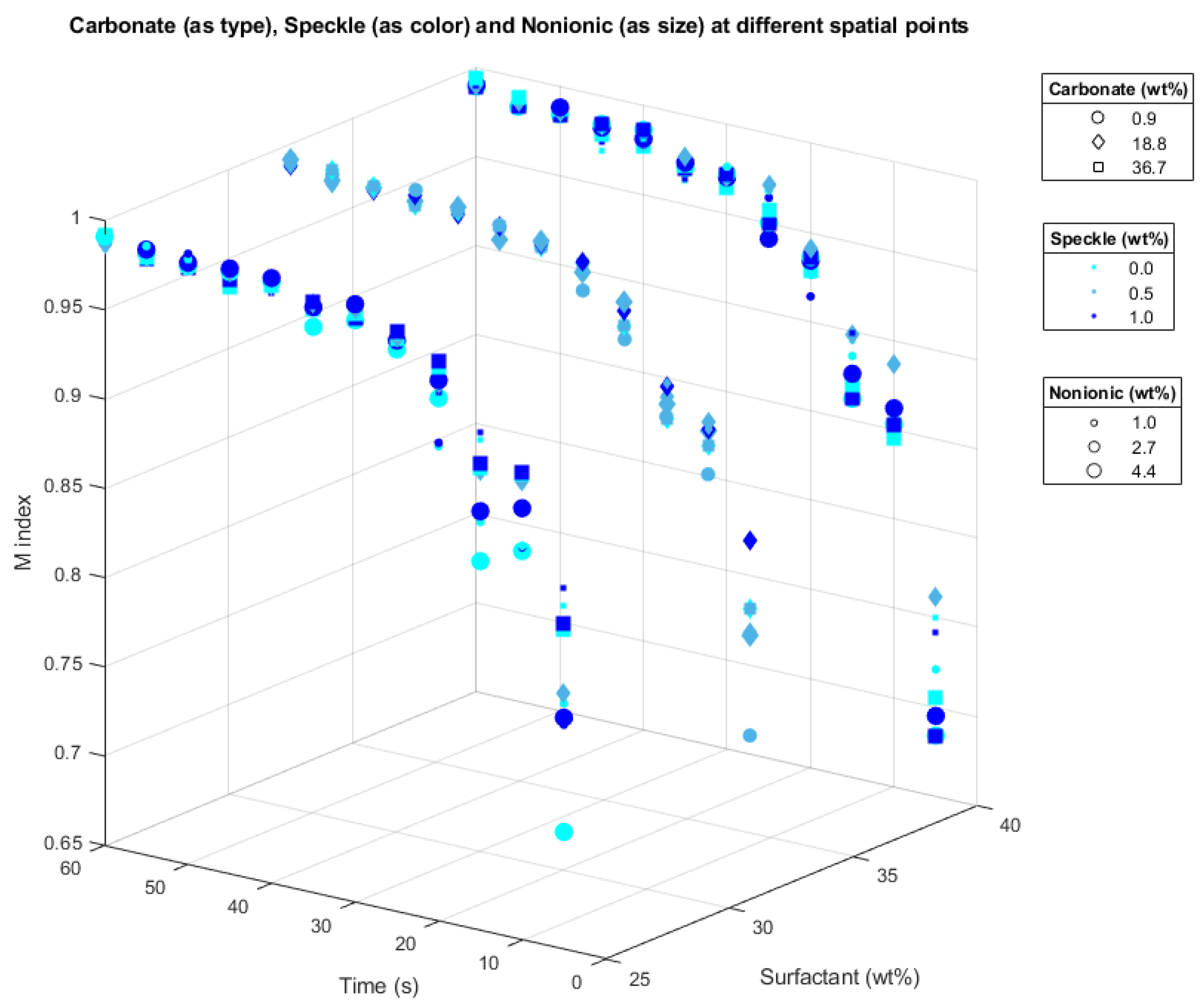 Applsci 13 06094 g009