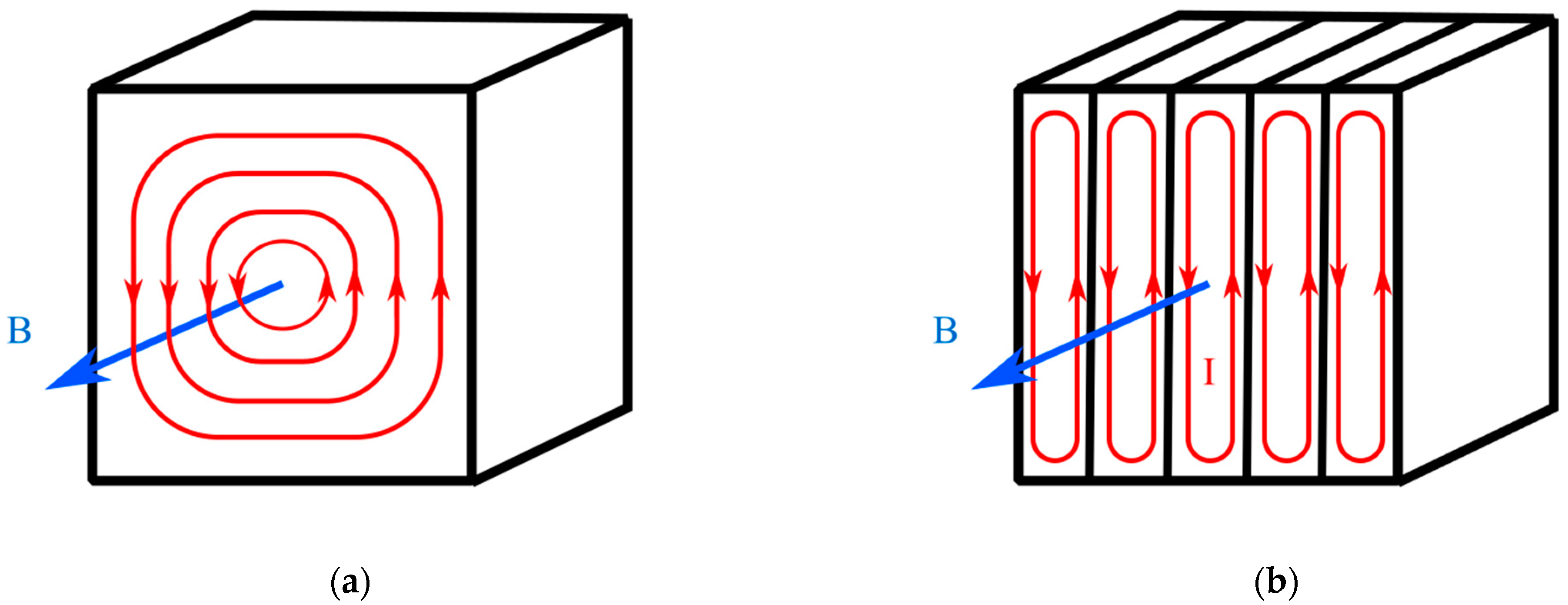 Applsci 13 06097 g002