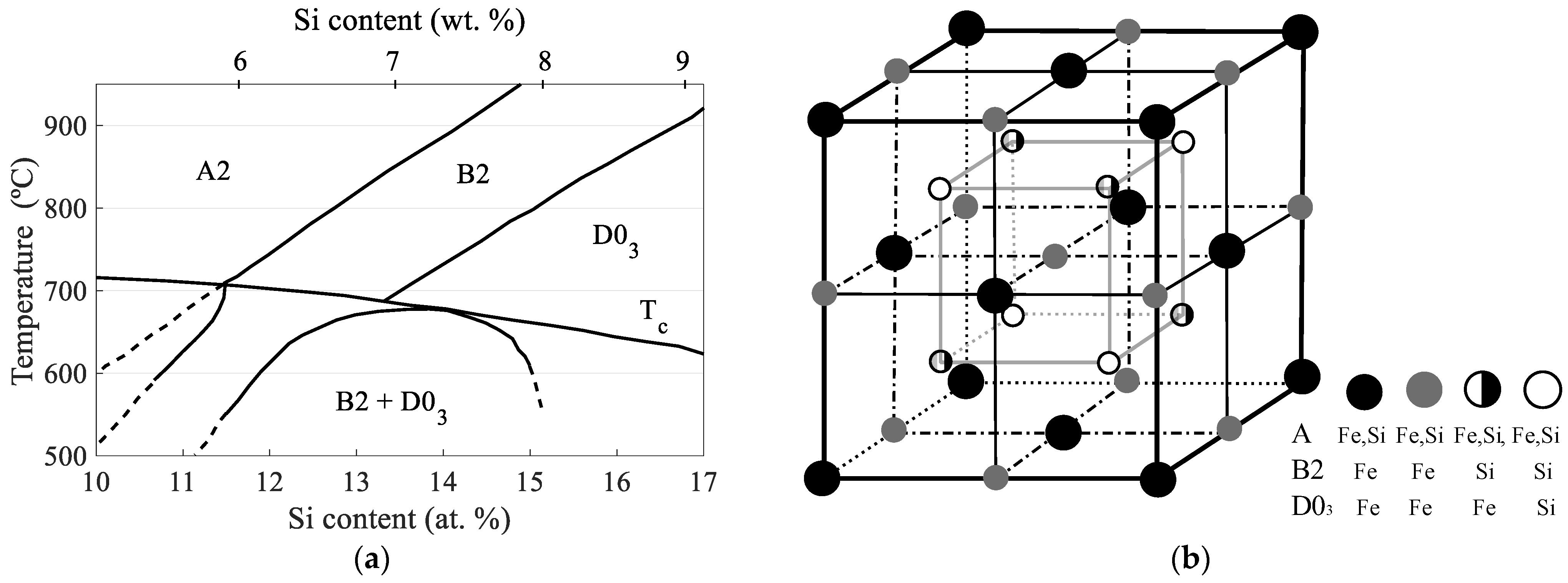 Applsci 13 06097 g003