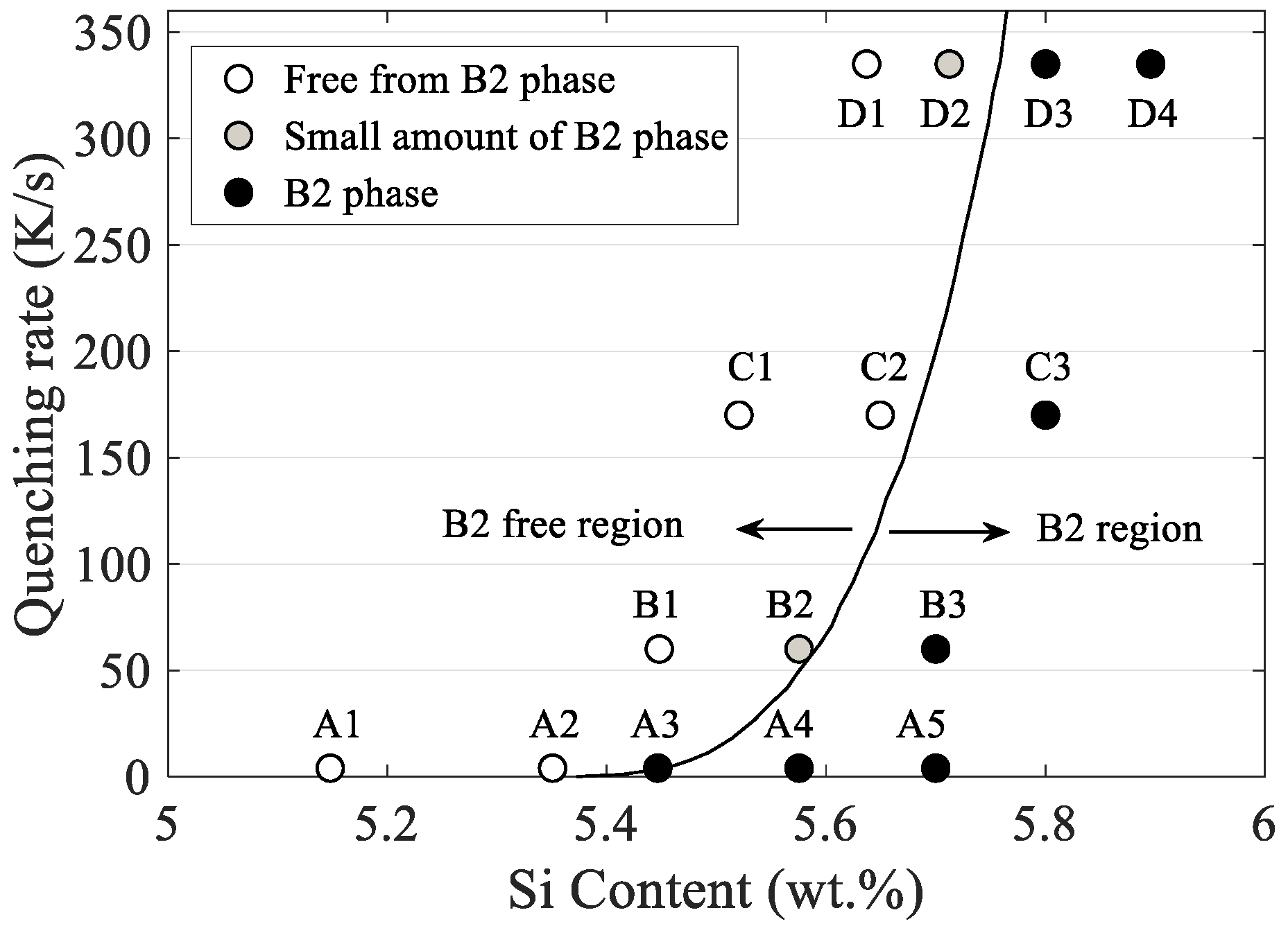 Applsci 13 06097 g004