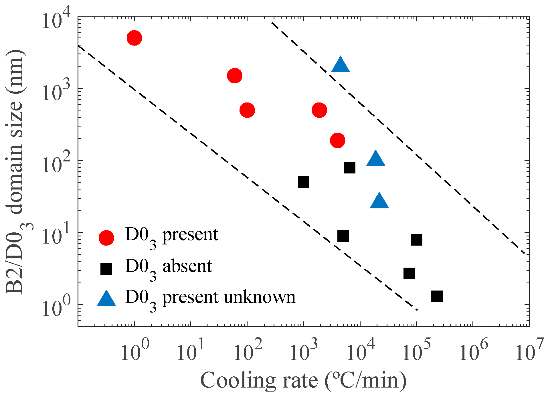Applsci 13 06097 g005