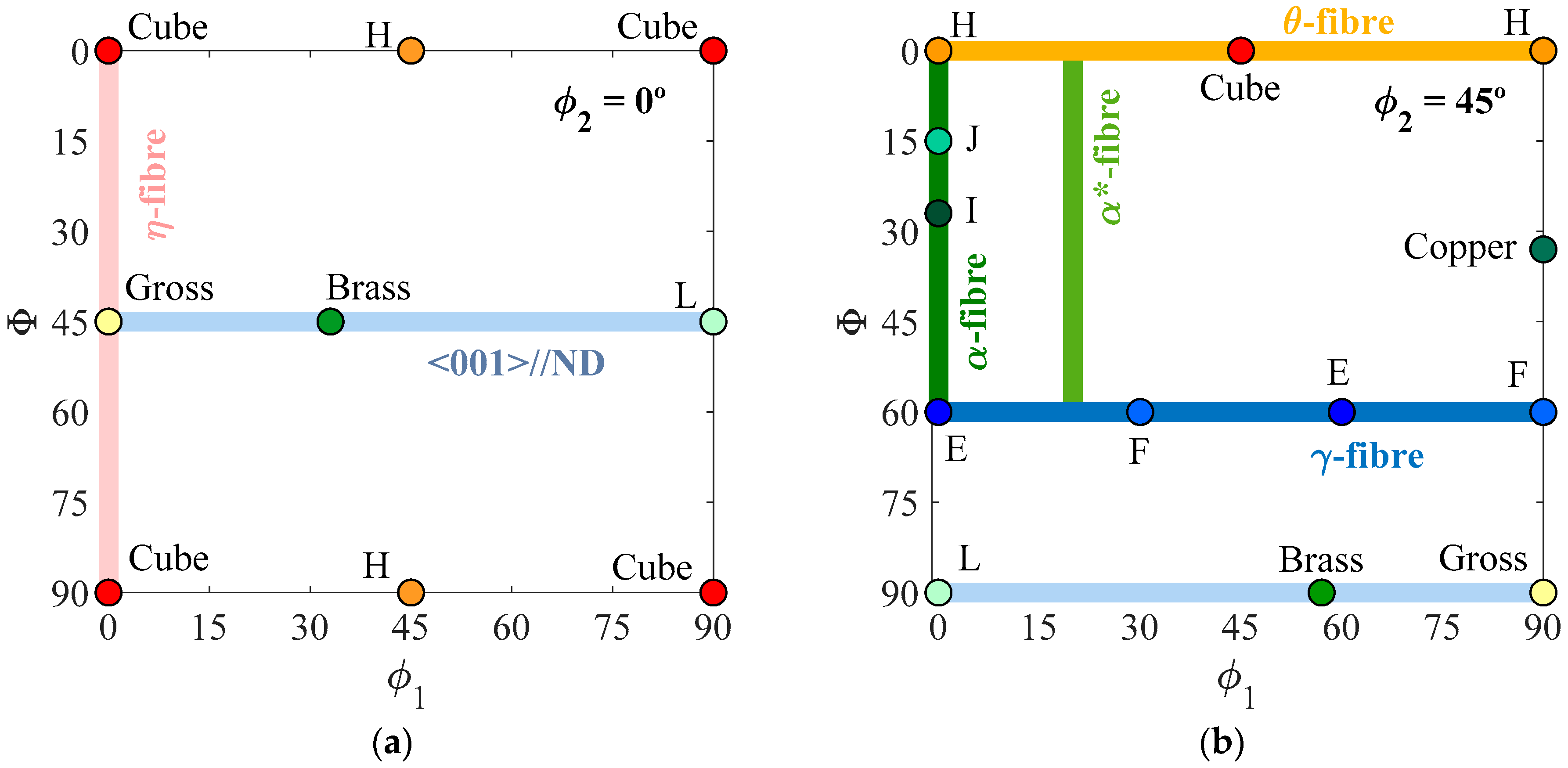 Applsci 13 06097 g006
