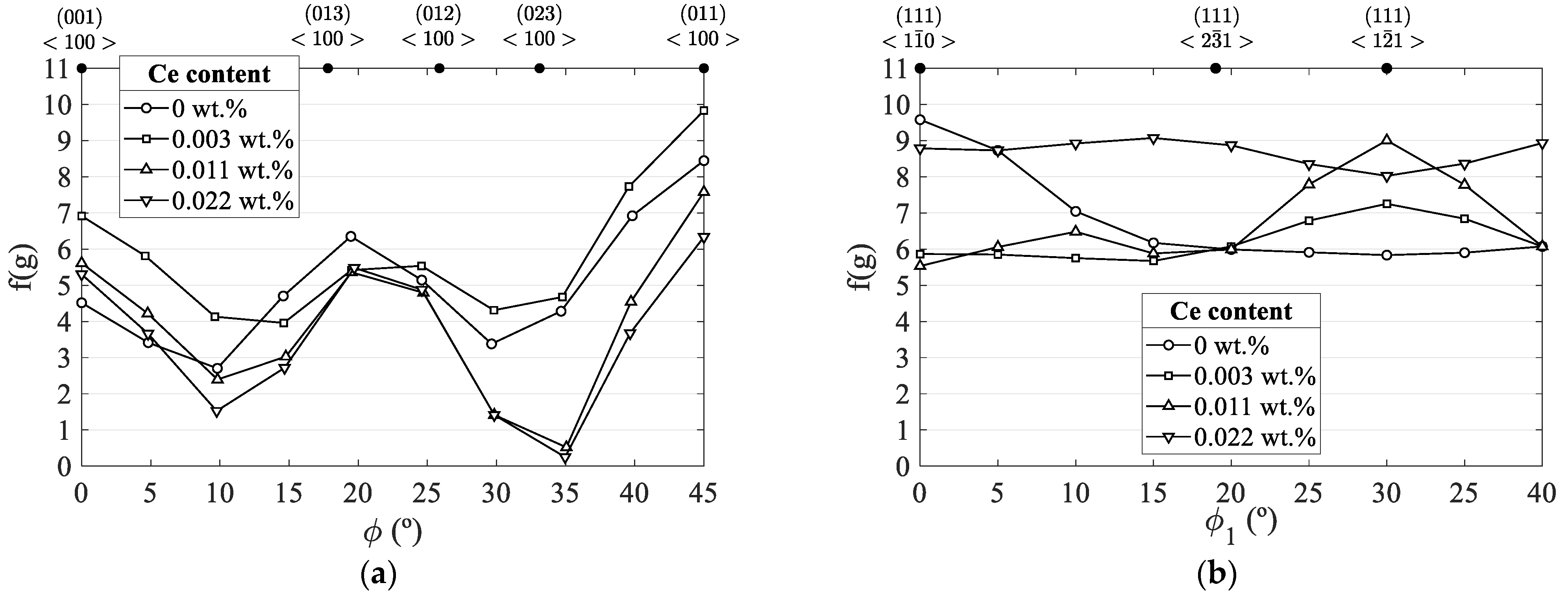 Applsci 13 06097 g010
