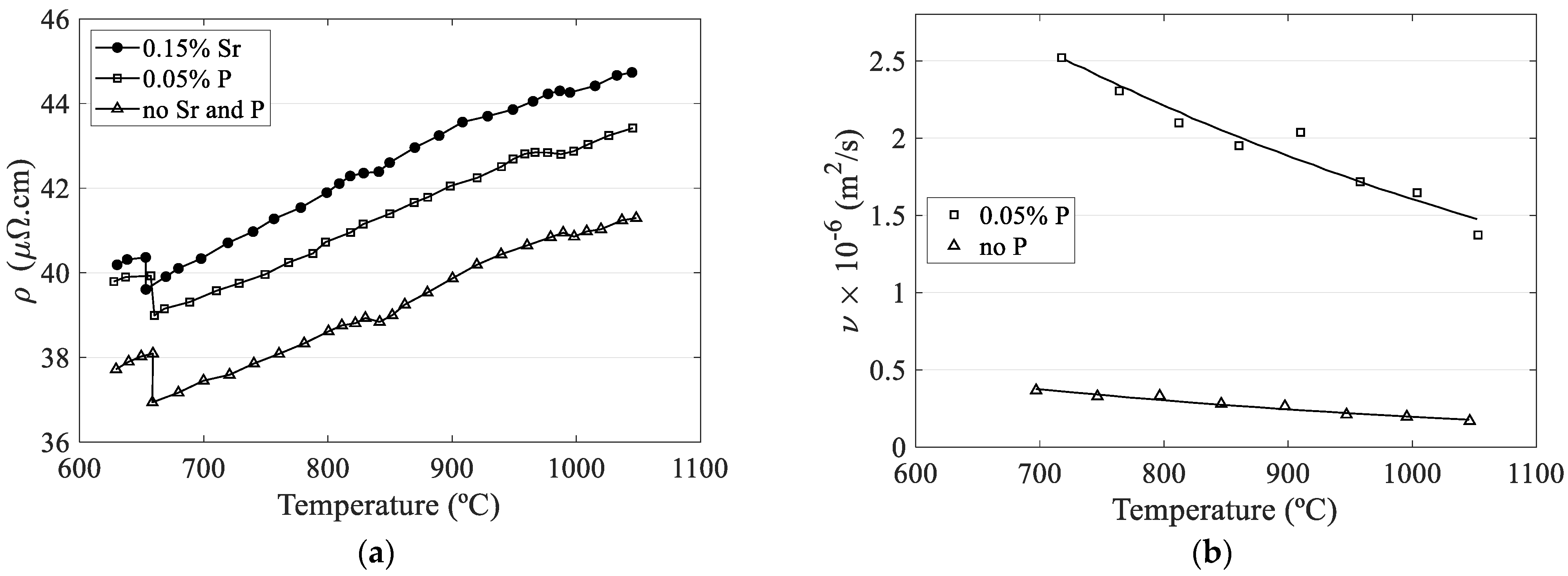 Applsci 13 06097 g011