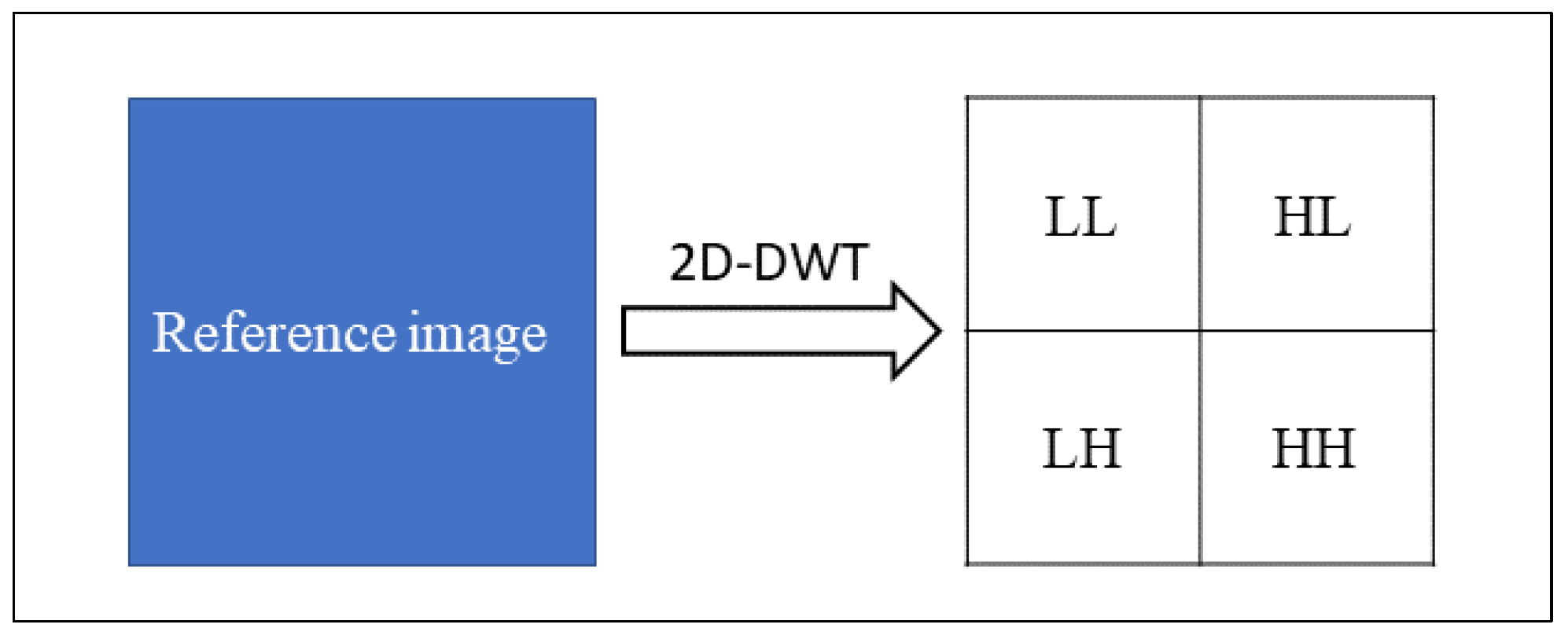 Applsci 13 06099 g003