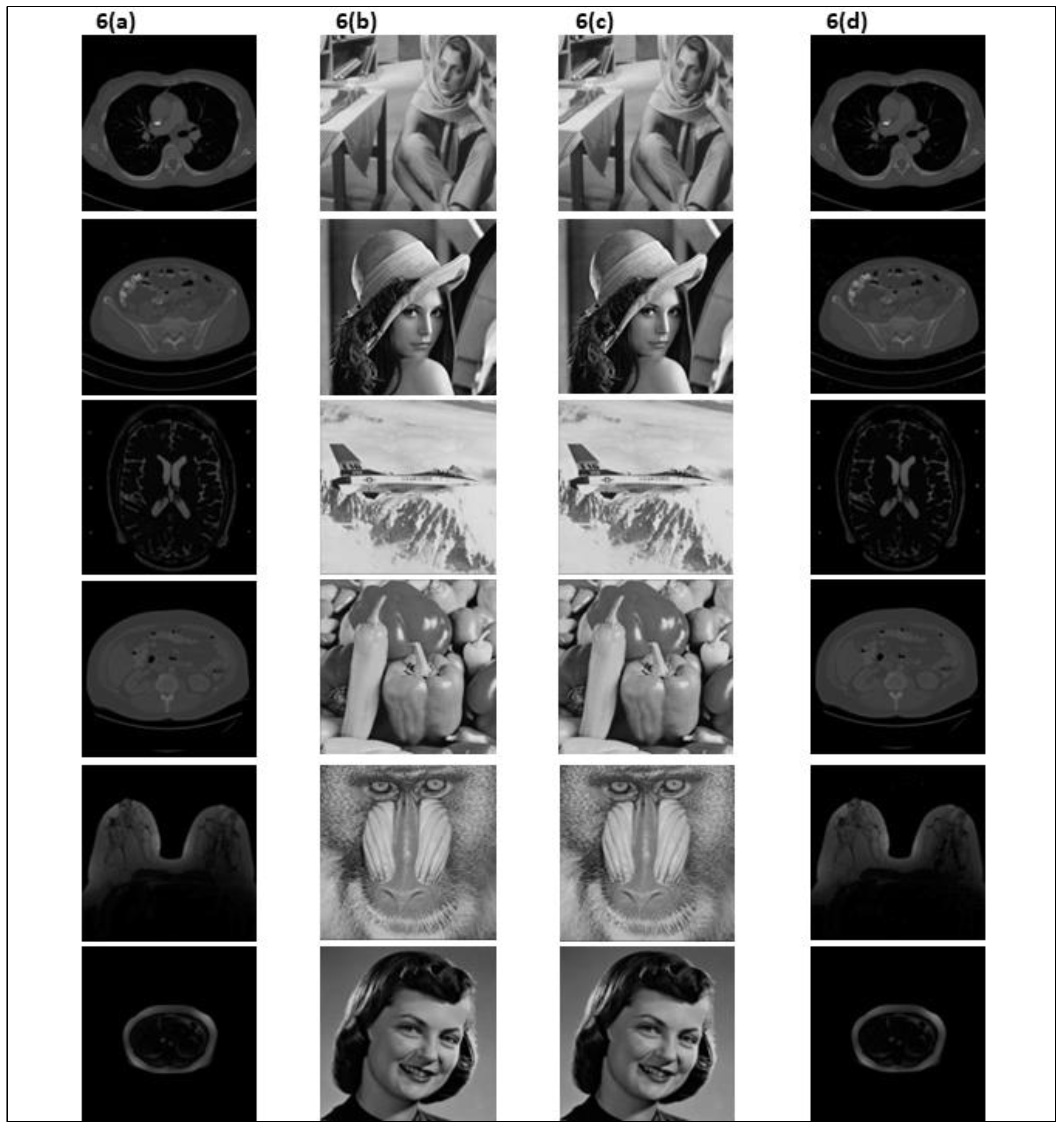 Applsci 13 06099 g006