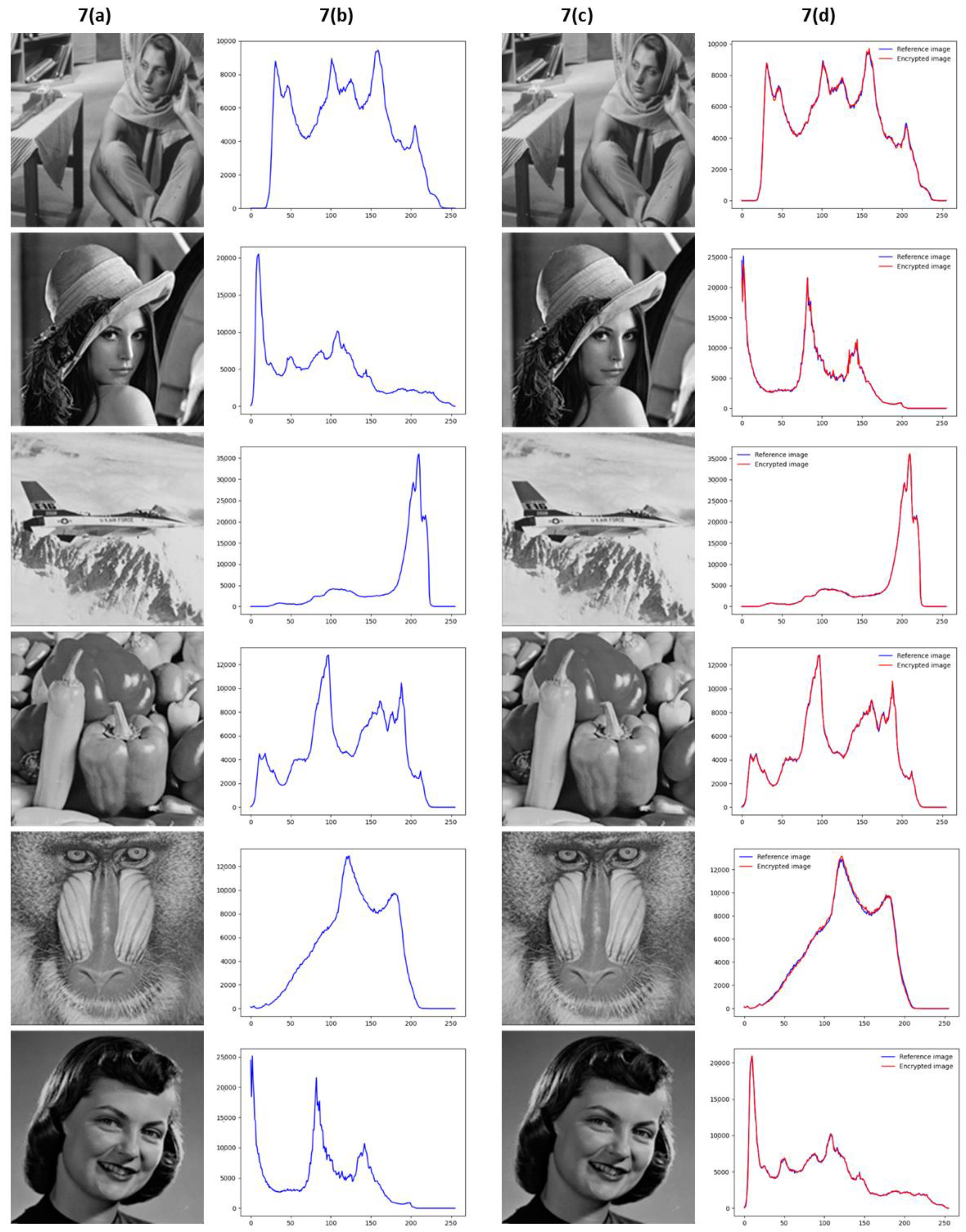 Applsci 13 06099 g007