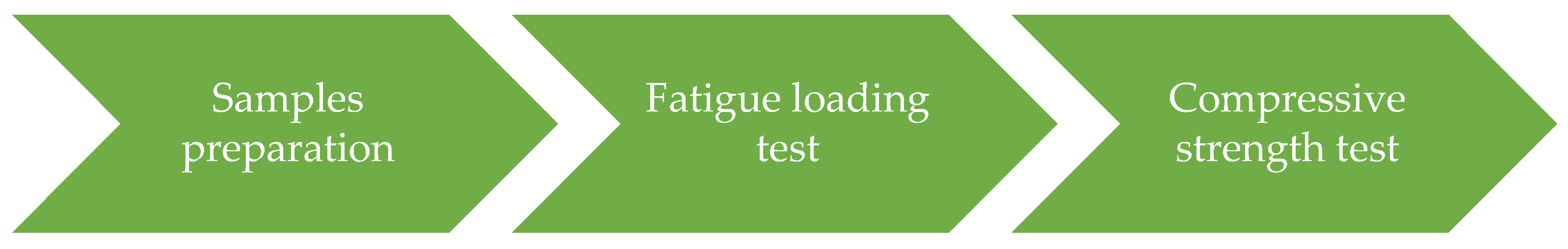 Applsci 13 06100 g001 Applsci 13 06100 g001