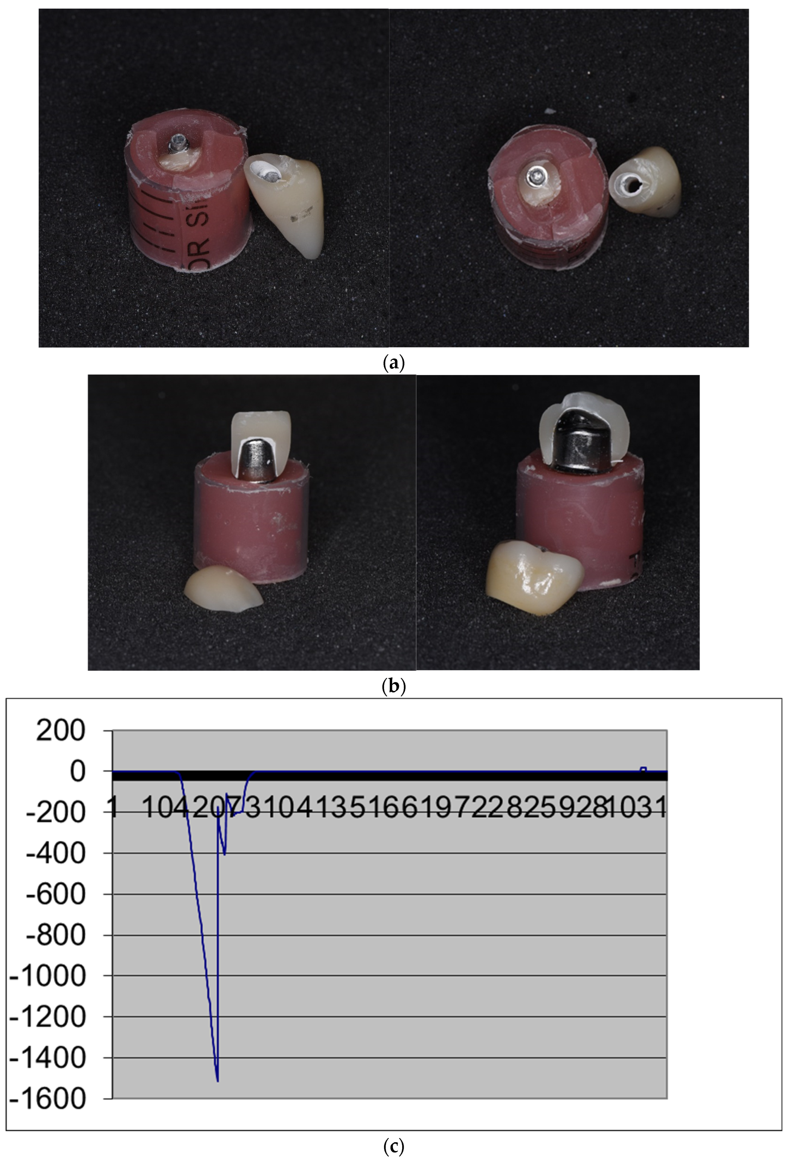 Applsci 13 06100 g007 Applsci 13 06100 g007