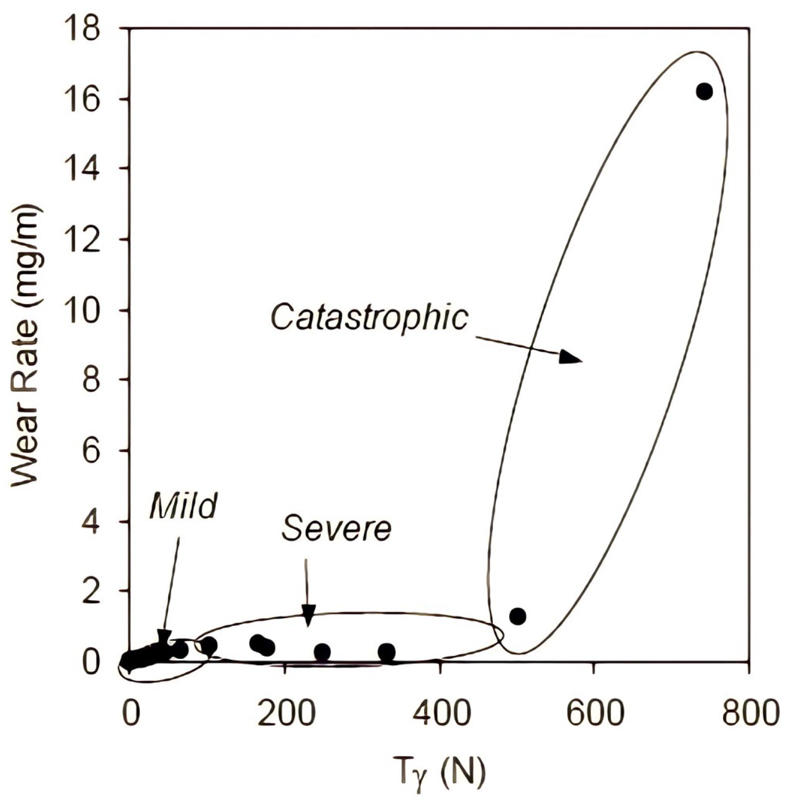Applsci 13 06101 g002