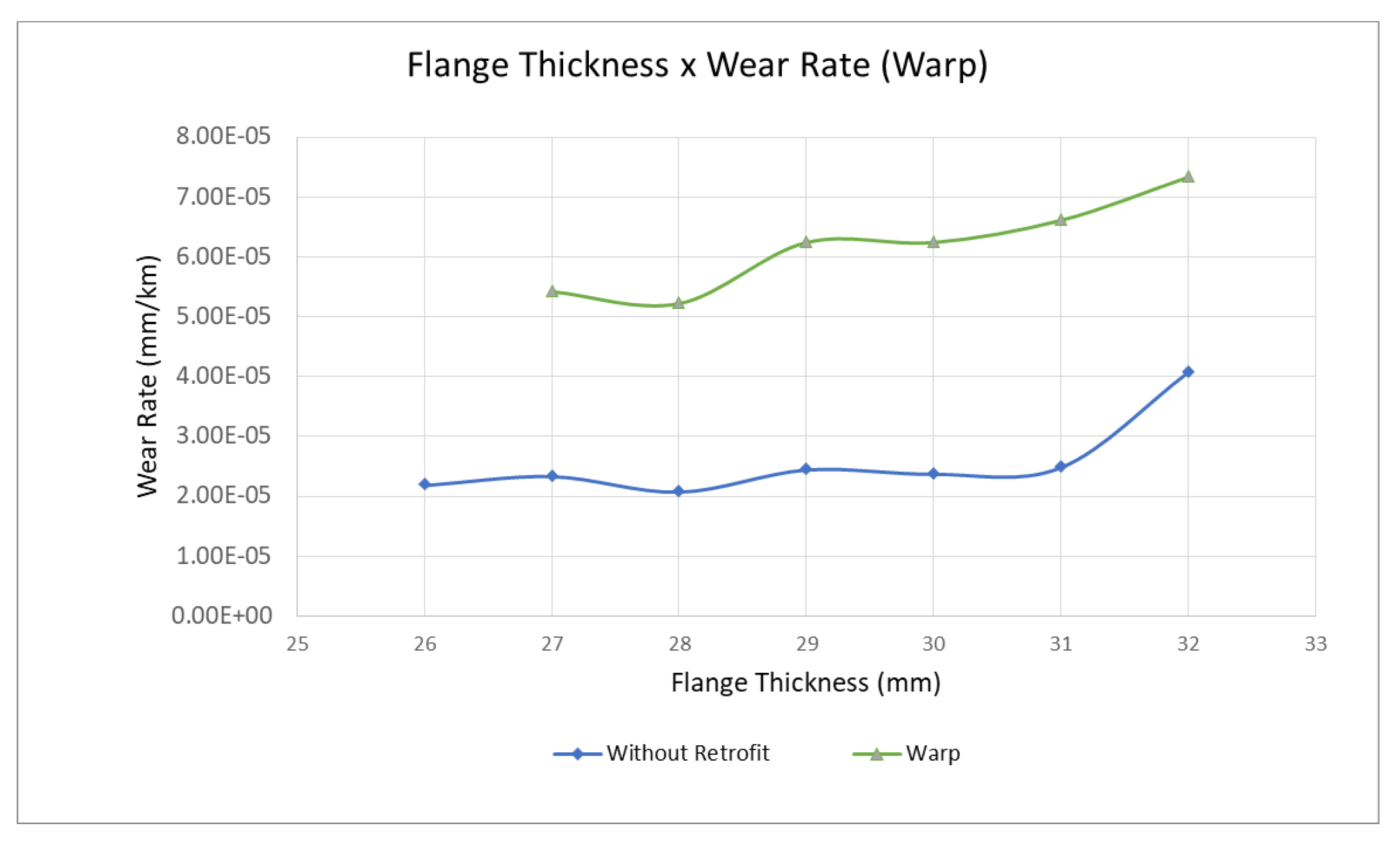 Applsci 13 06101 g009