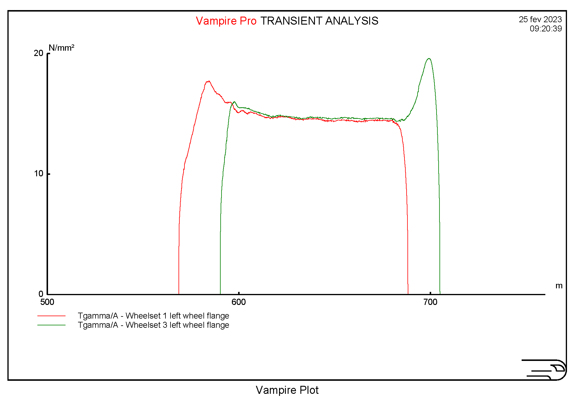 Applsci 13 06101 g010