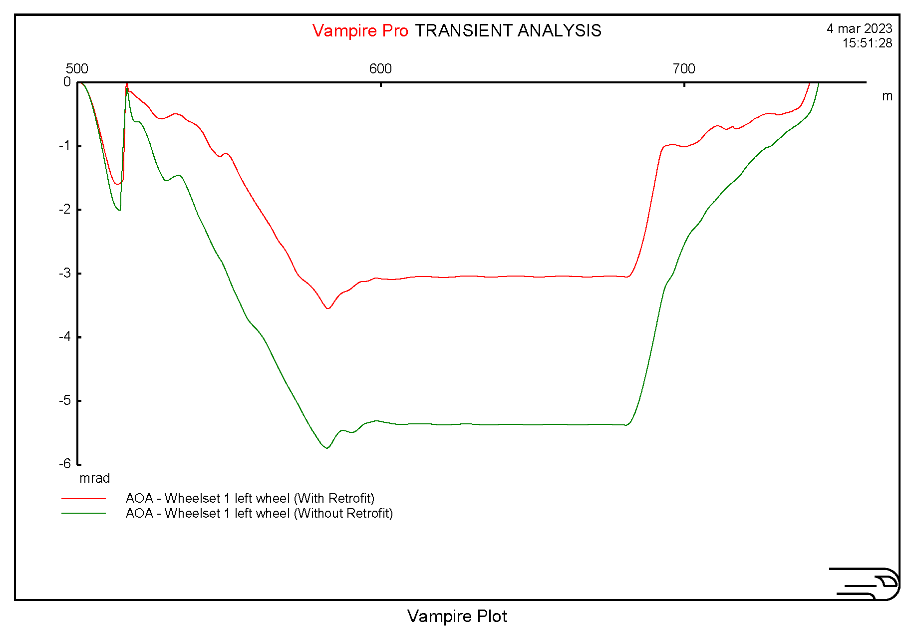 Applsci 13 06101 g012