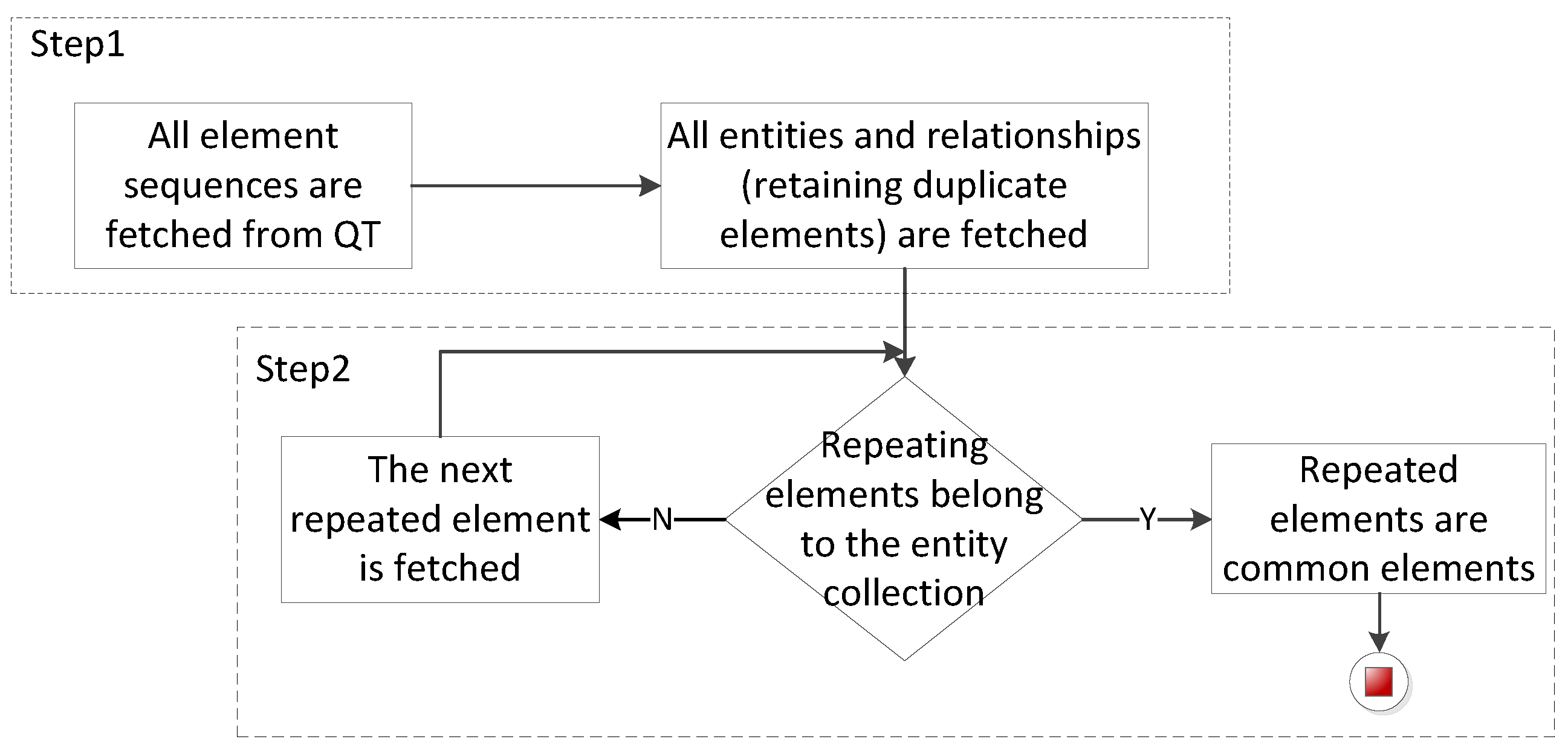 Applsci 13 06104 g006