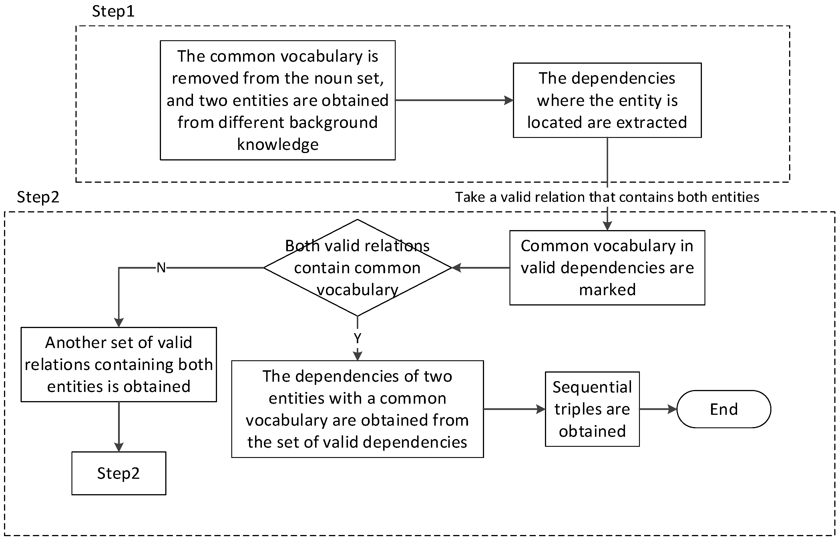 Applsci 13 06104 g007