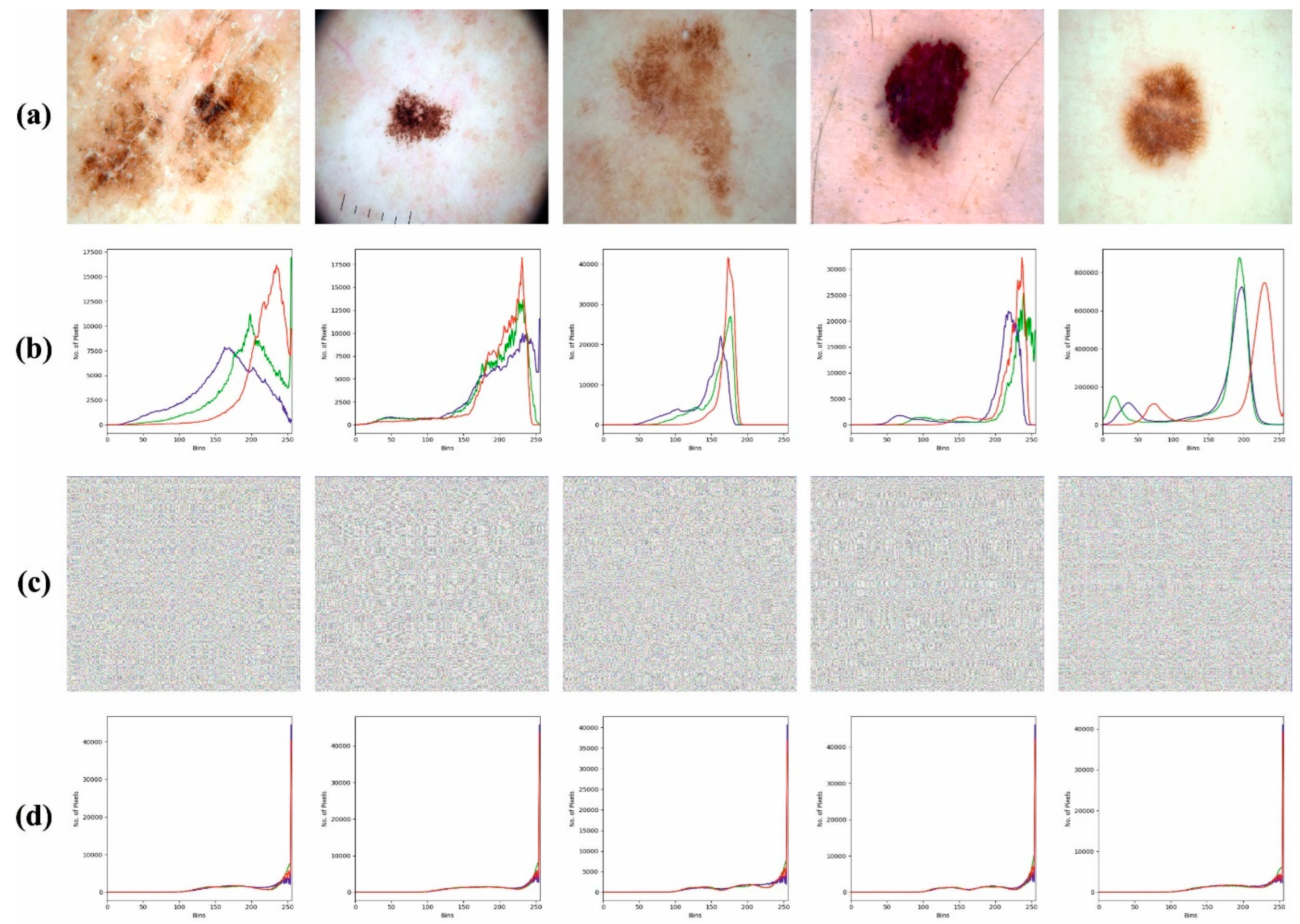 Applsci 13 06108 g003
