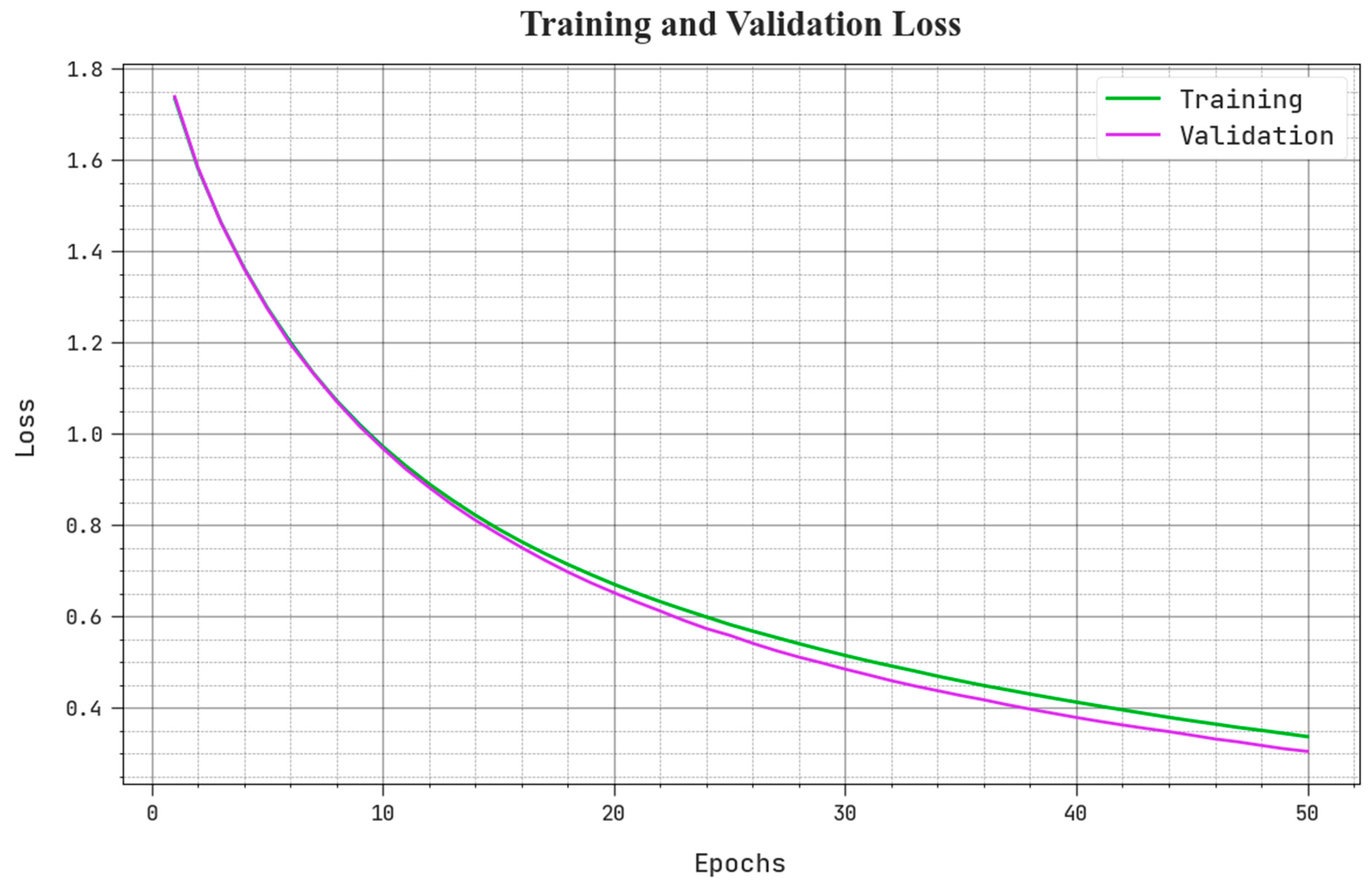 Applsci 13 06108 g006