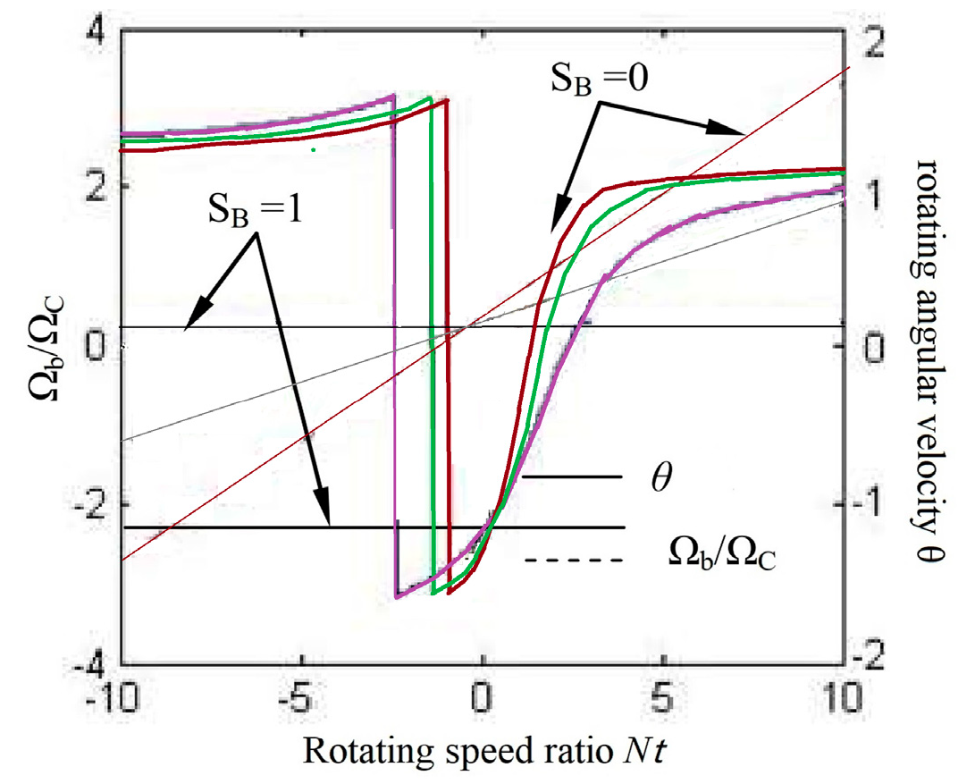 Applsci 13 06111 g008
