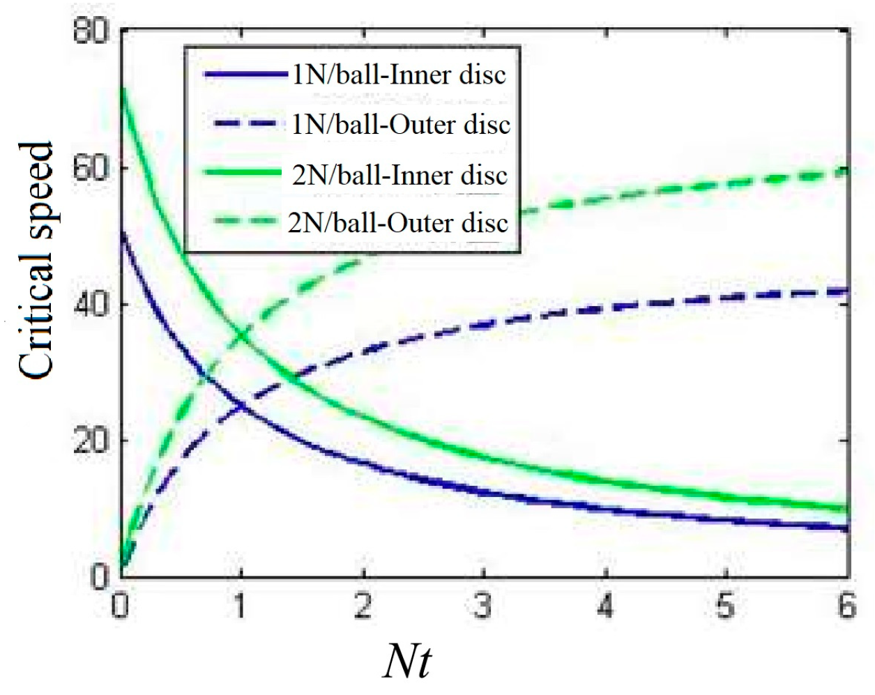 Applsci 13 06111 g009