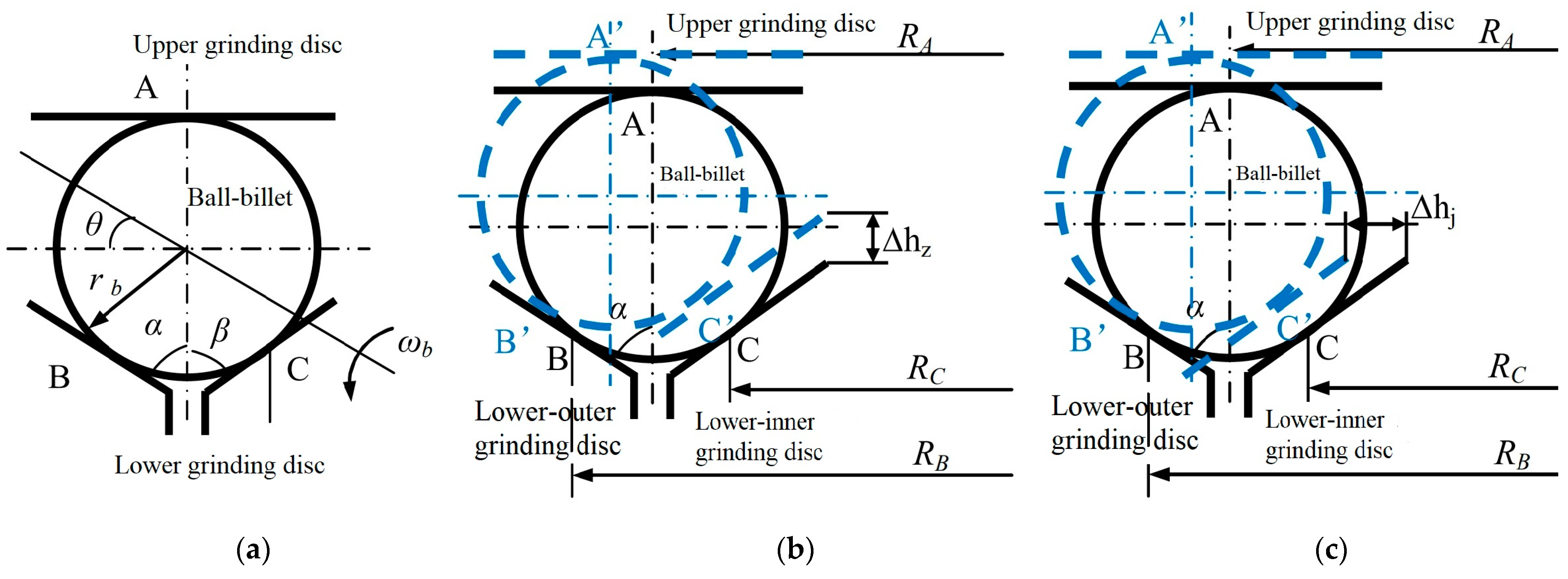 Applsci 13 06111 g013