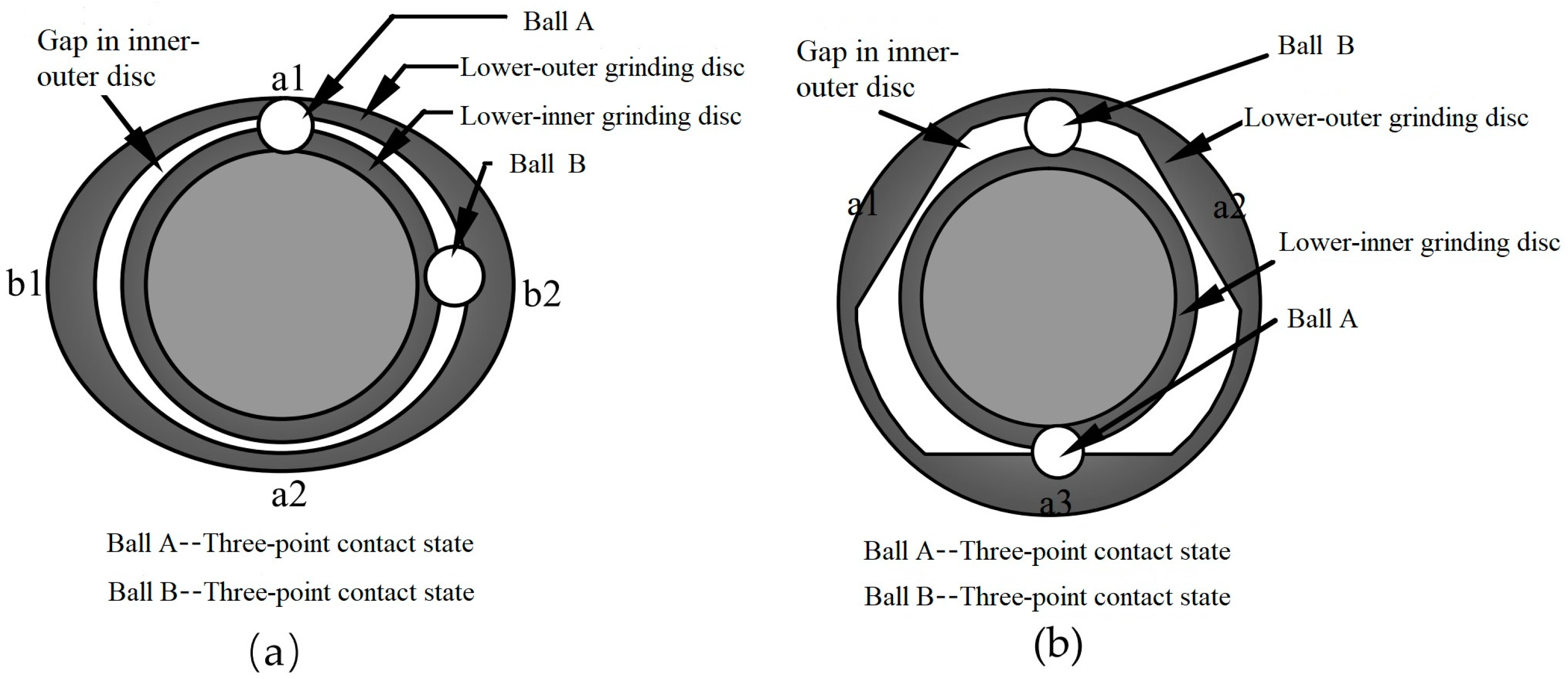 Applsci 13 06111 g018