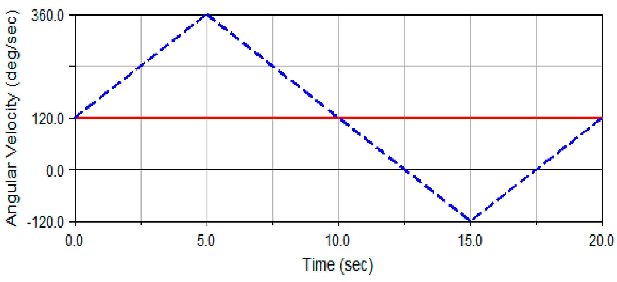 Applsci 13 06111 g020