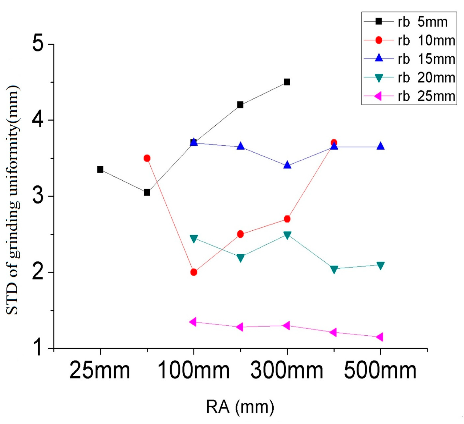 Applsci 13 06111 g021