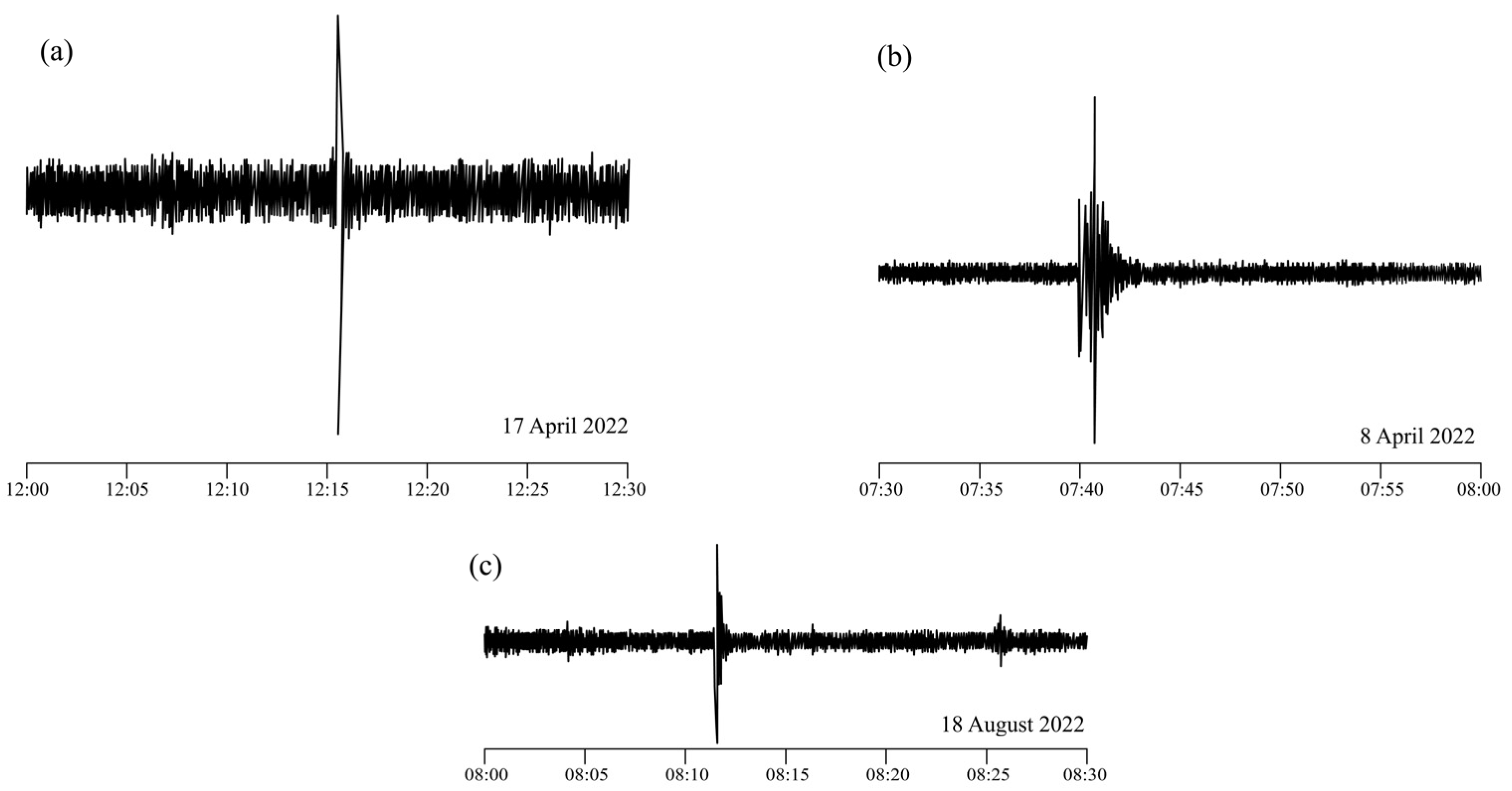 Applsci 13 06112 g002