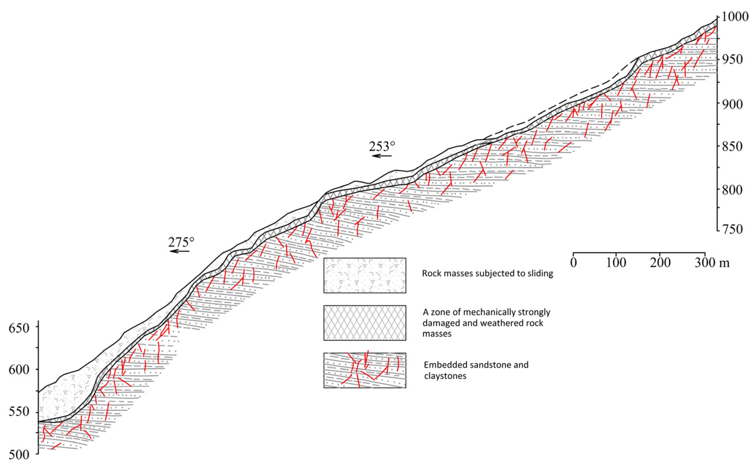 Applsci 13 06112 g006