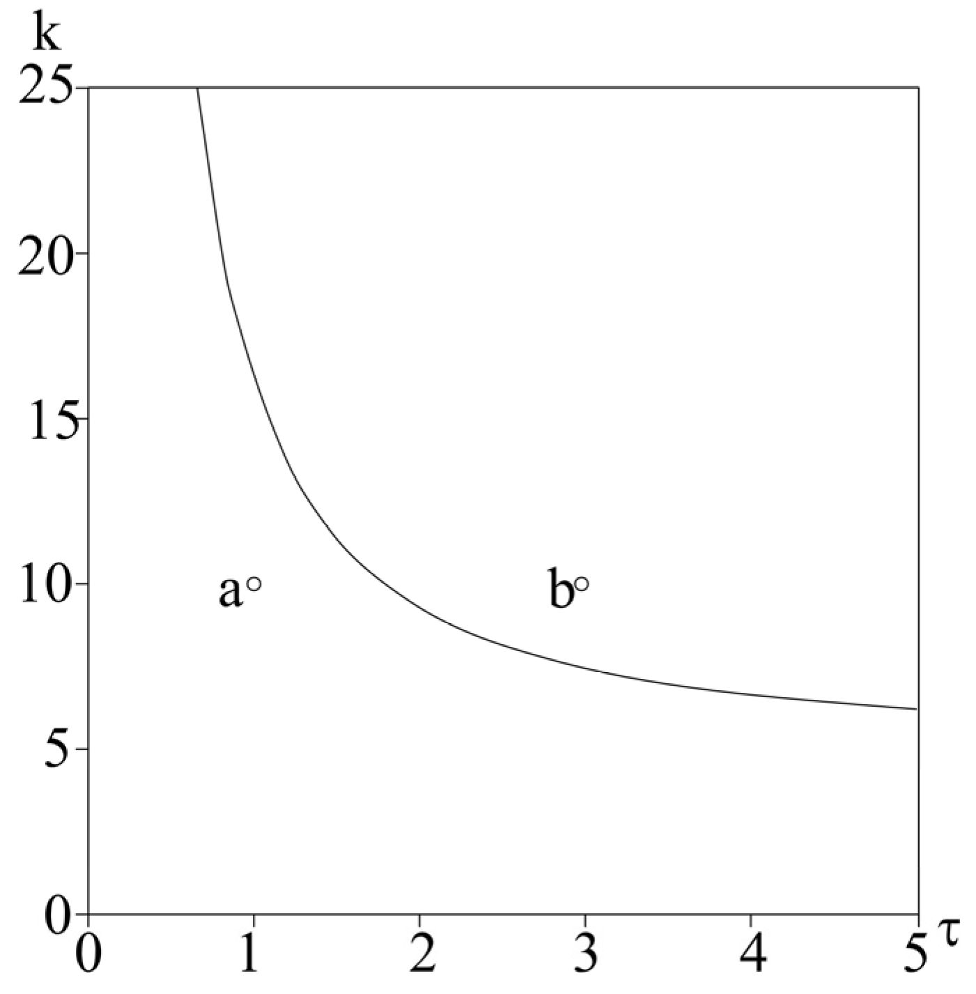 Applsci 13 06112 g007