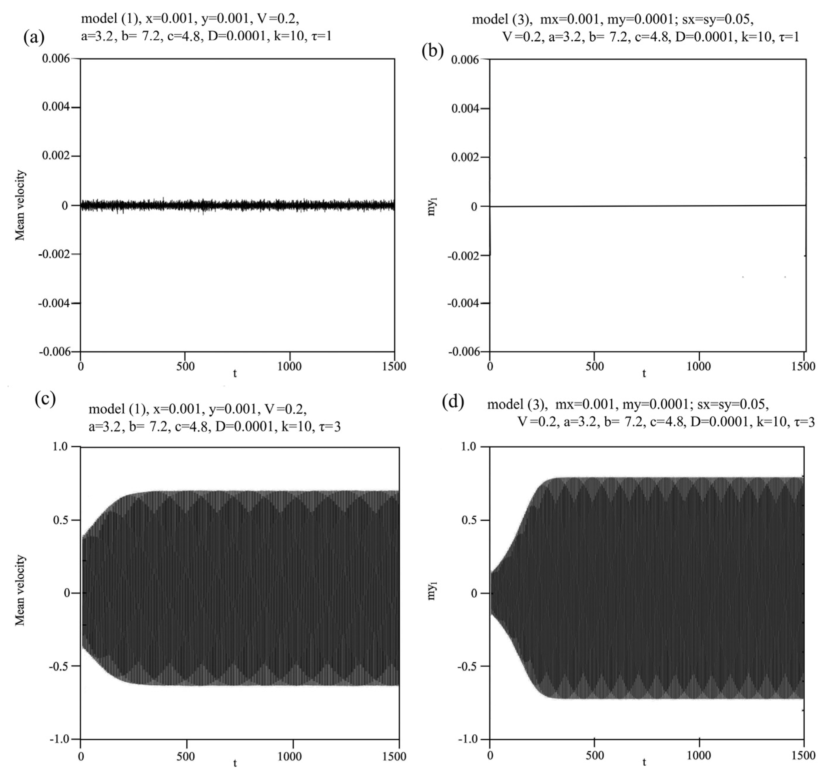 Applsci 13 06112 g008