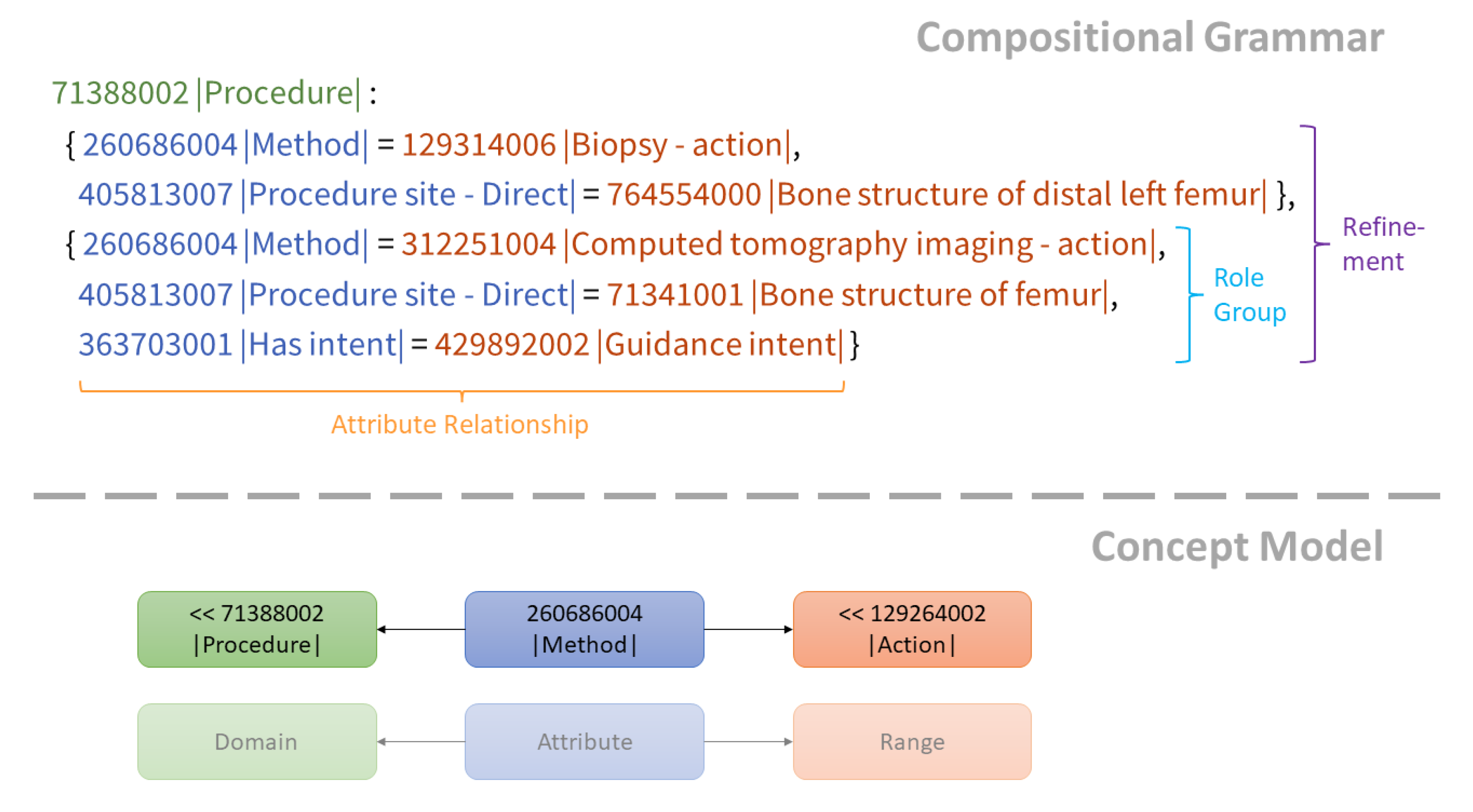 Applsci 13 06114 g002