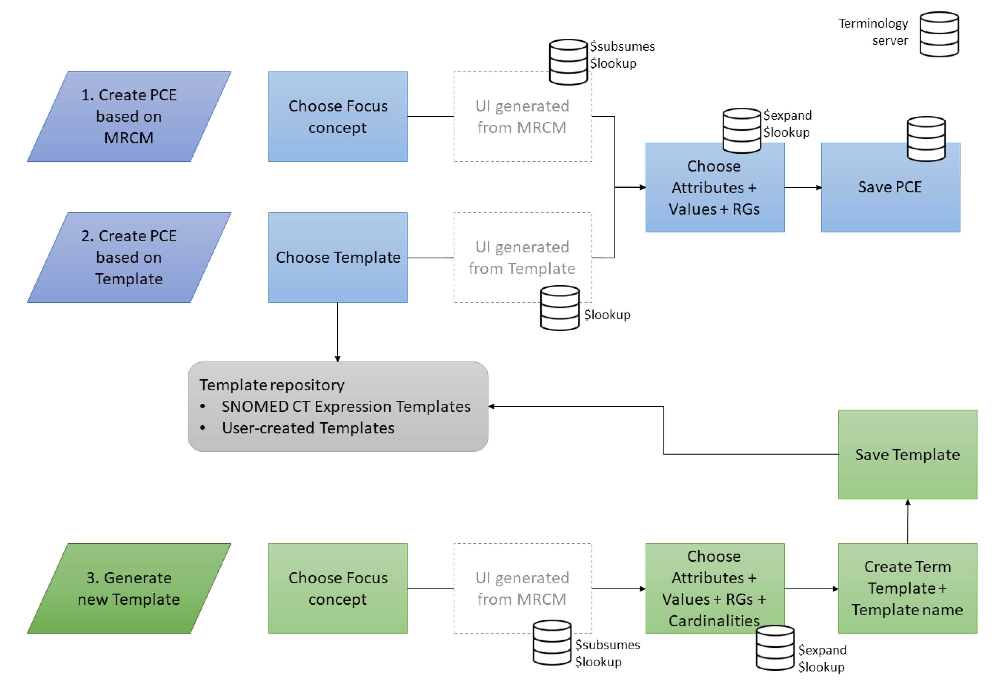 Applsci 13 06114 g004