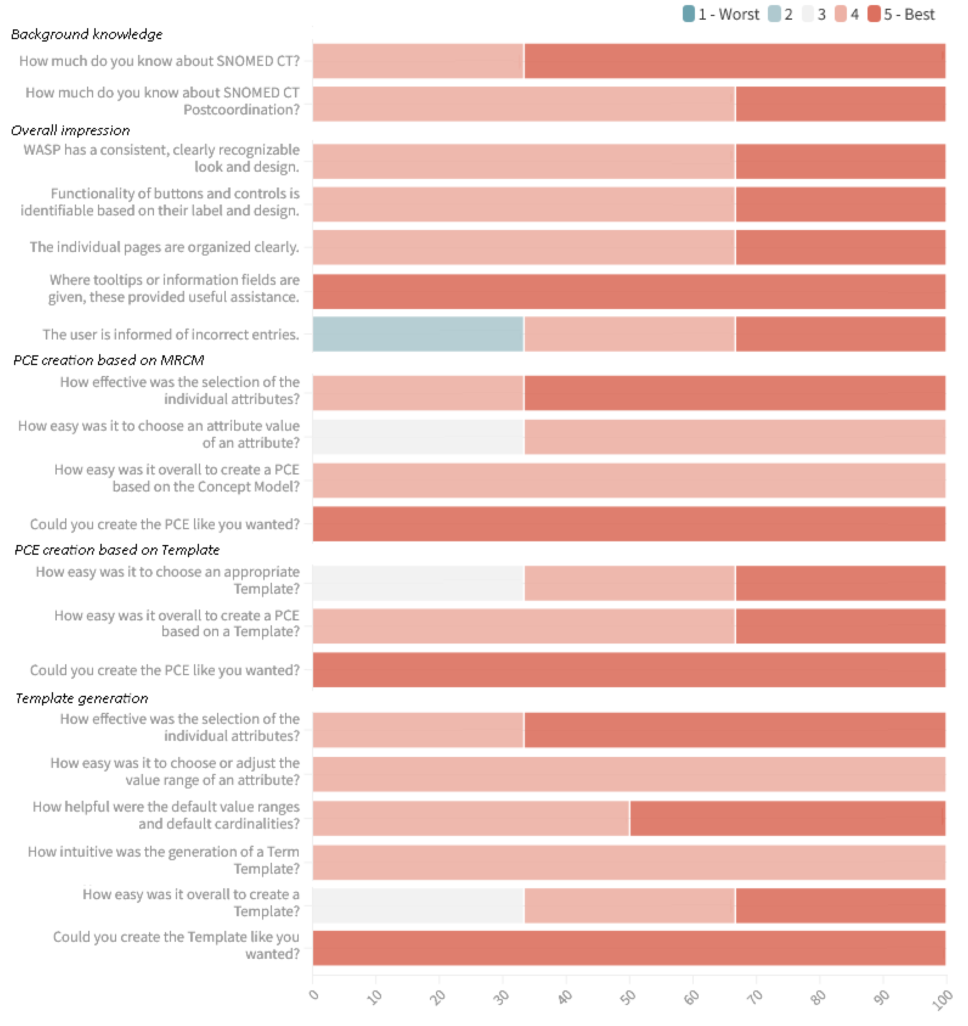 Applsci 13 06114 g008