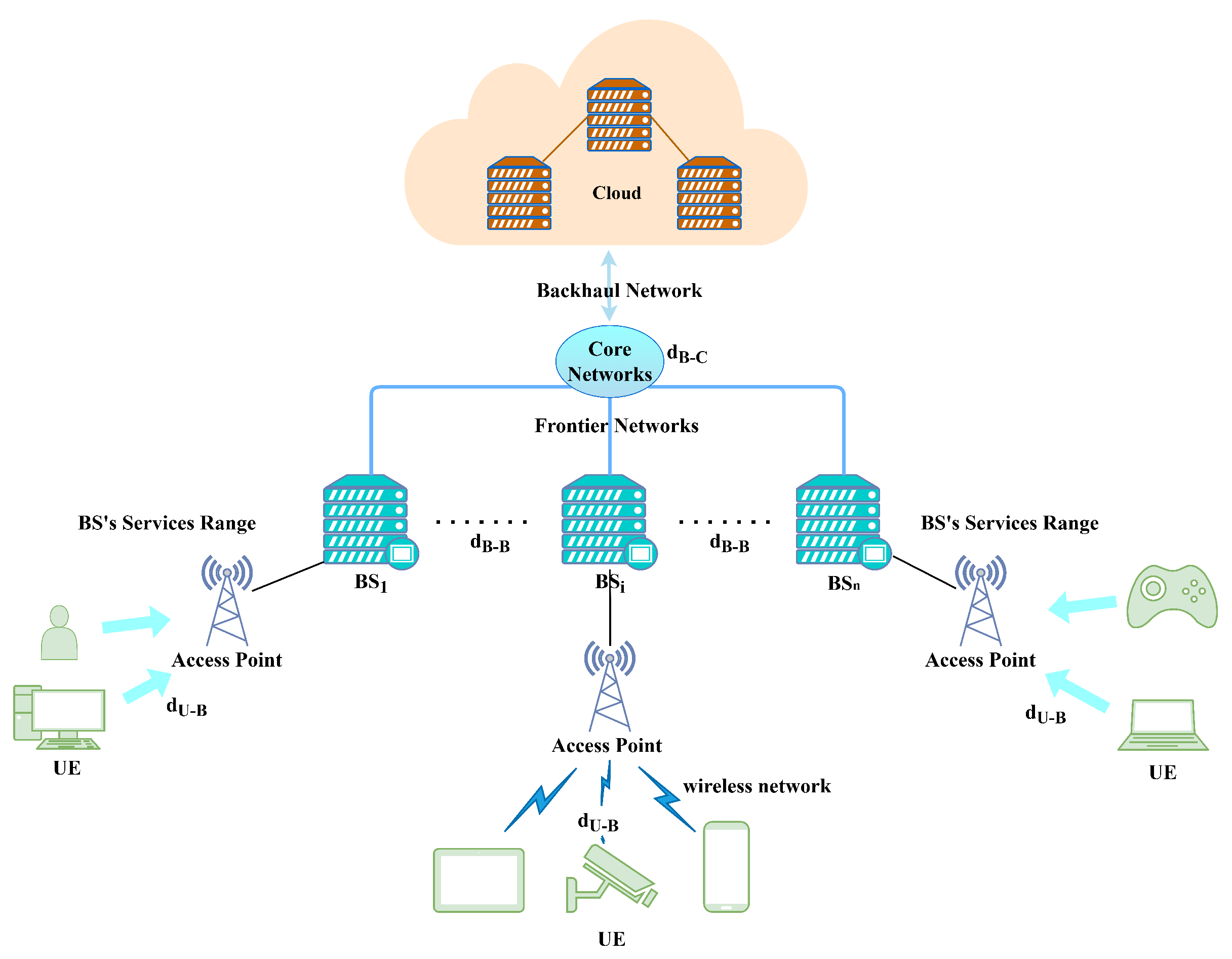 Applsci 13 06115 g001