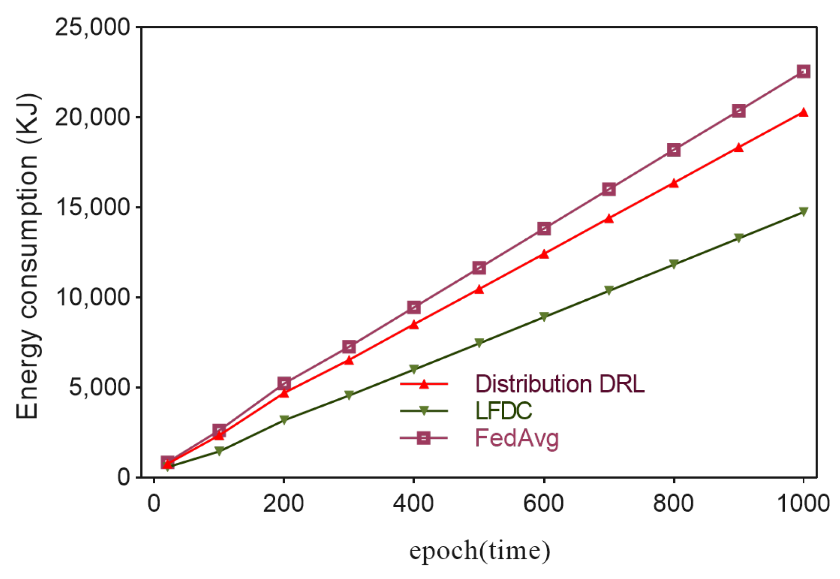 Applsci 13 06115 g005