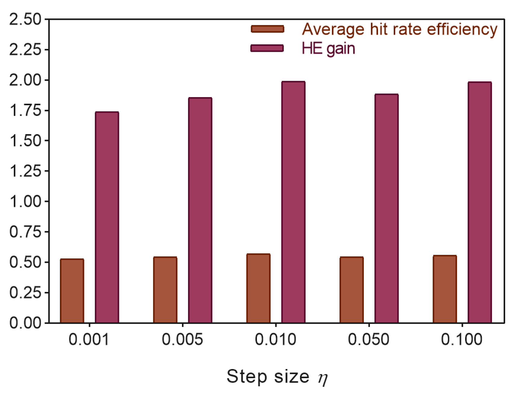 Applsci 13 06115 g008