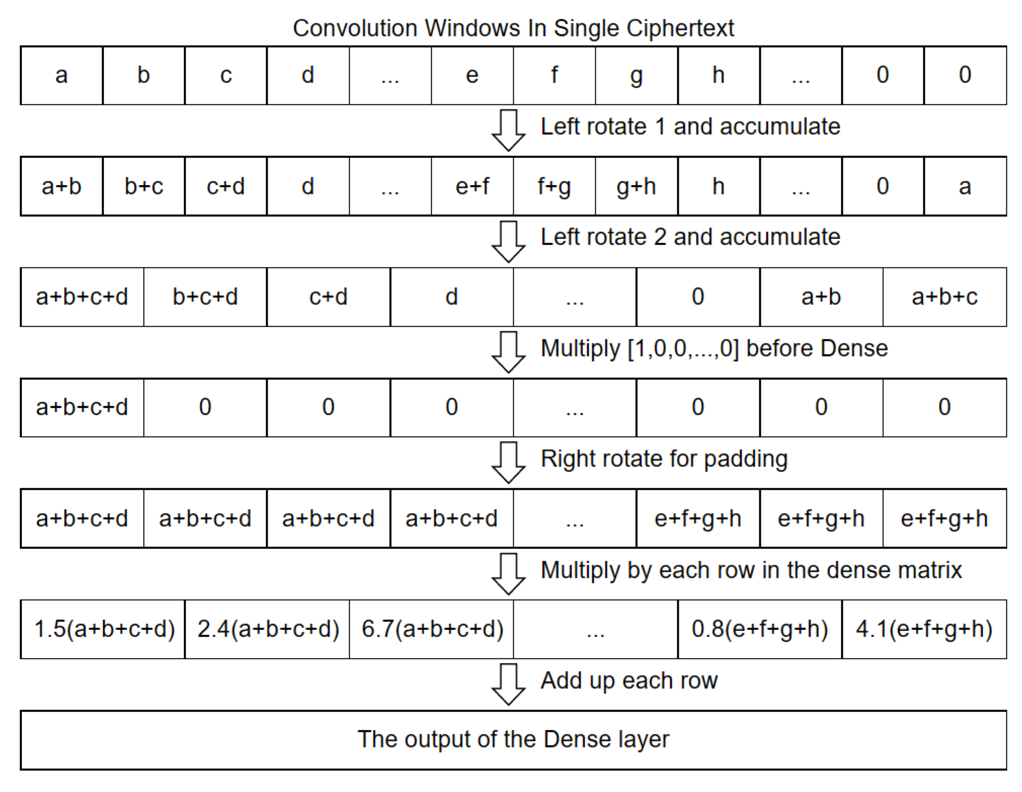 Applsci 13 06117 g004 Applsci 13 06117 g004