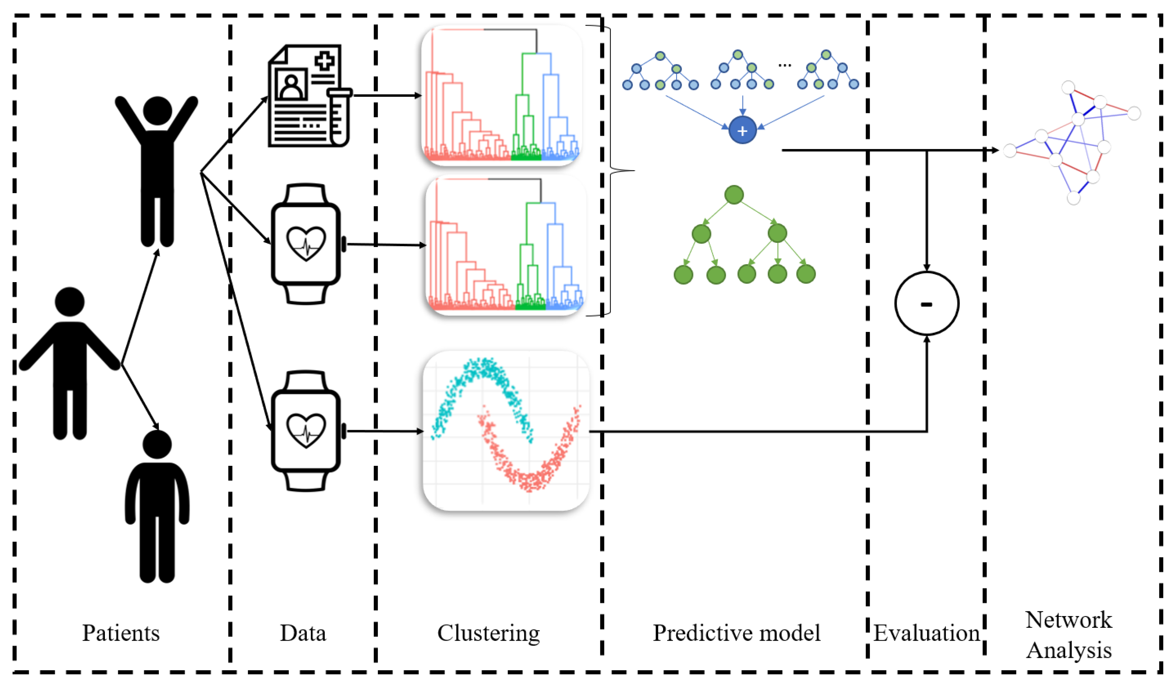Applsci 13 06120 g001