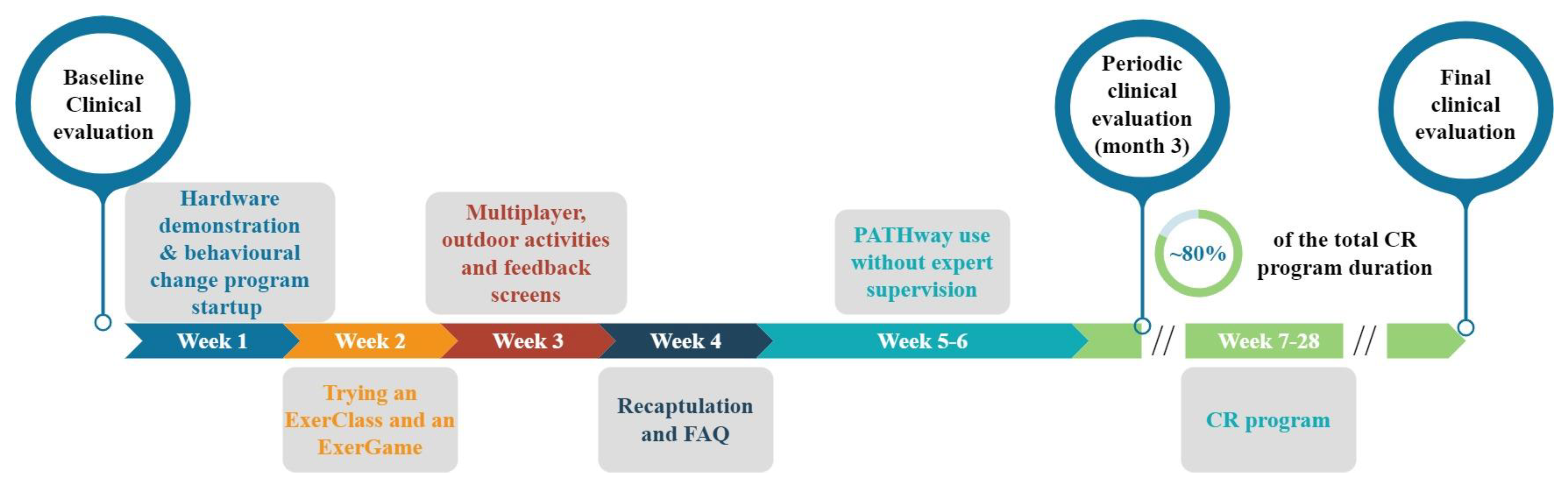 Applsci 13 06120 g002