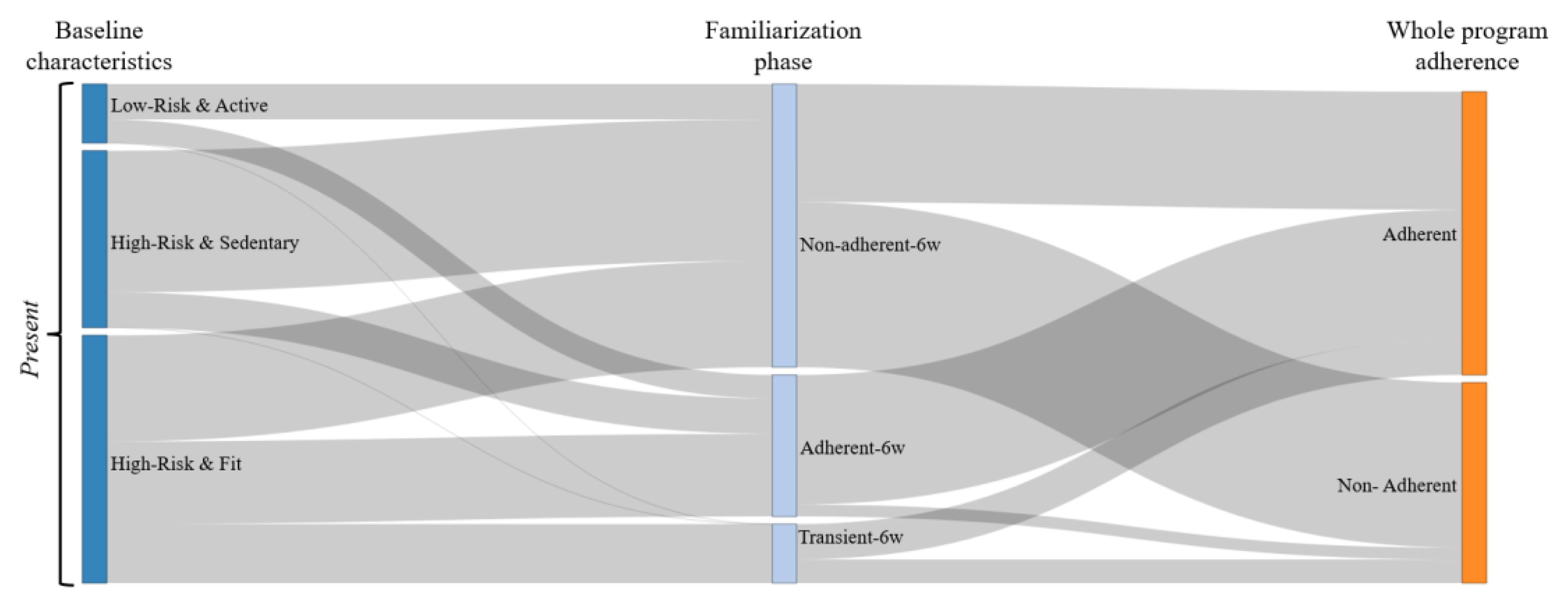 Applsci 13 06120 g007