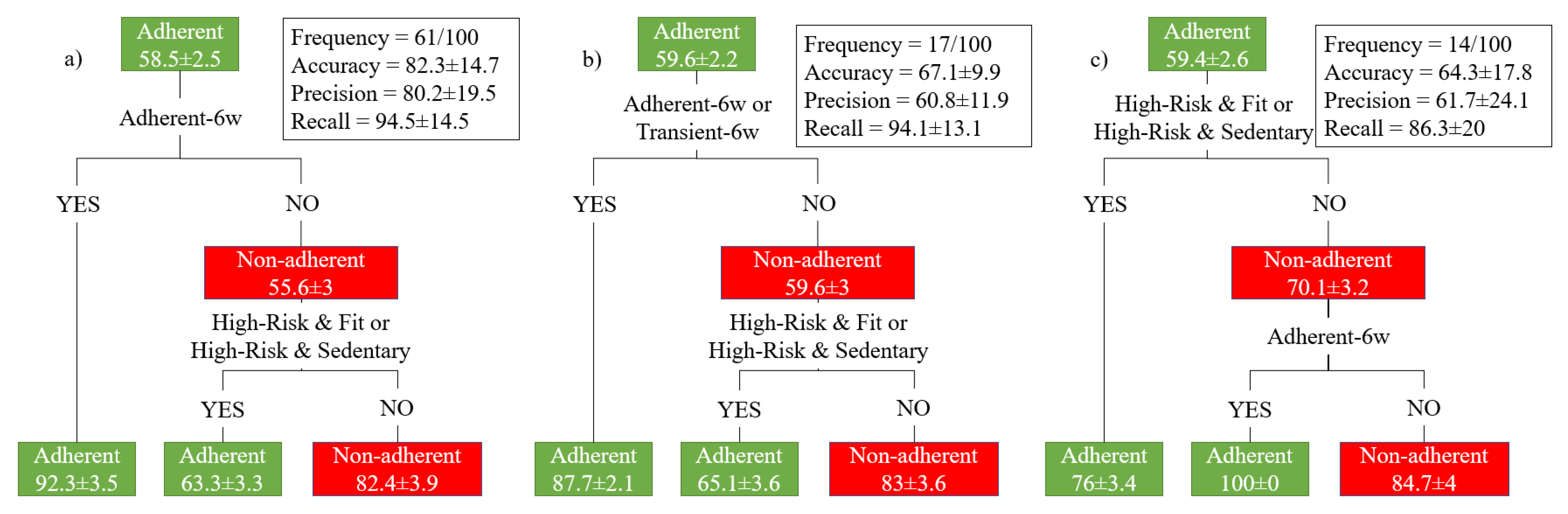 Applsci 13 06120 g008