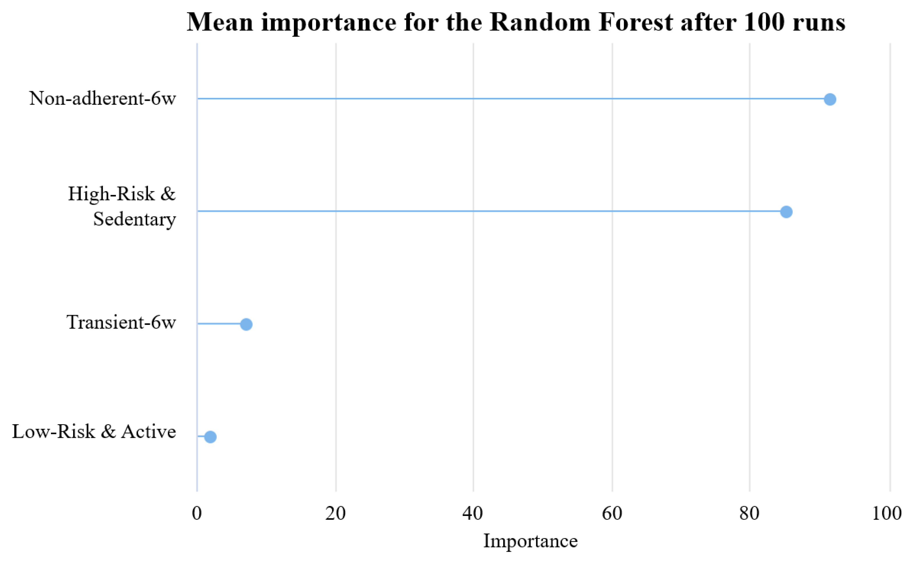 Applsci 13 06120 g009