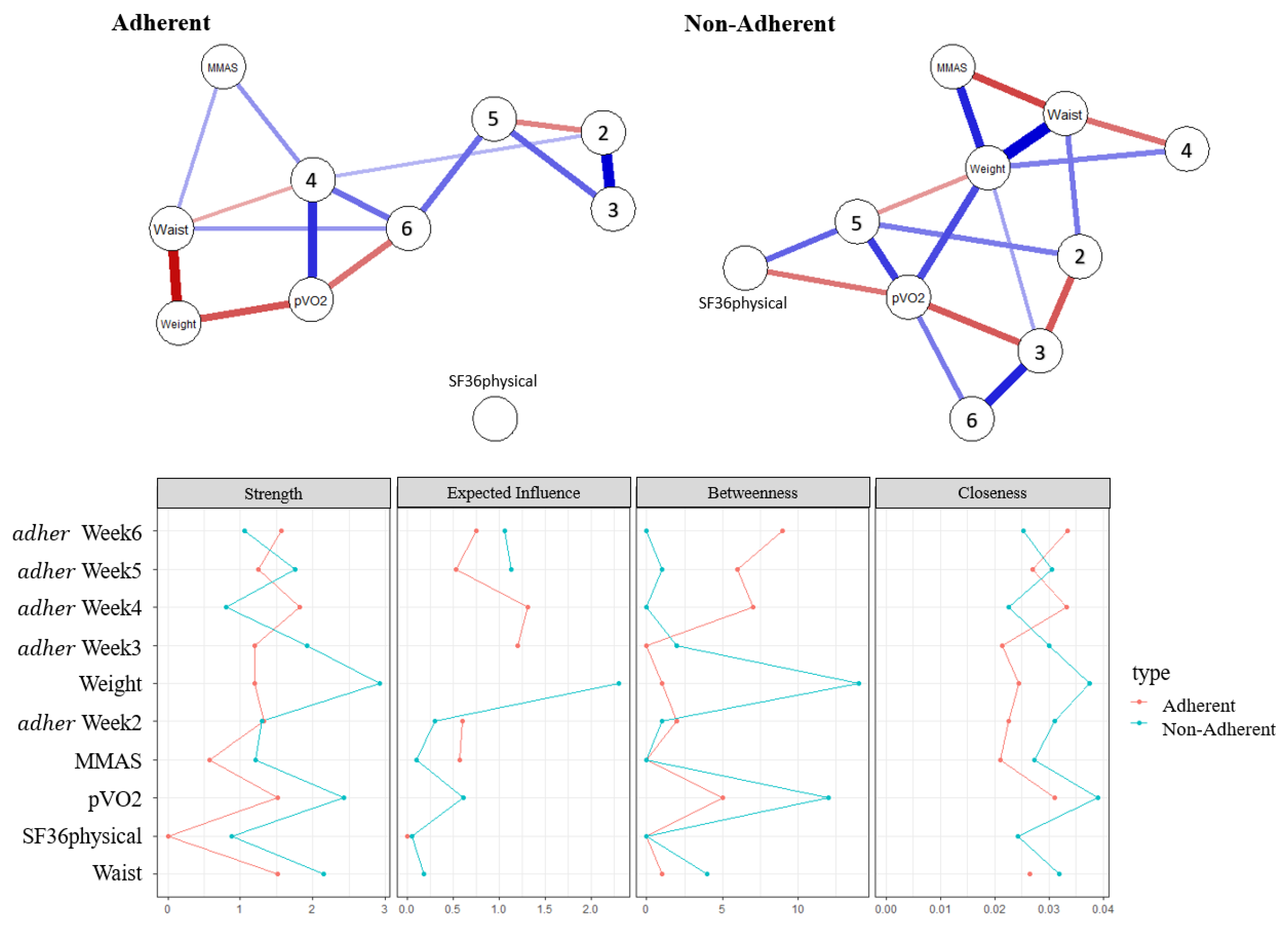 Applsci 13 06120 g012