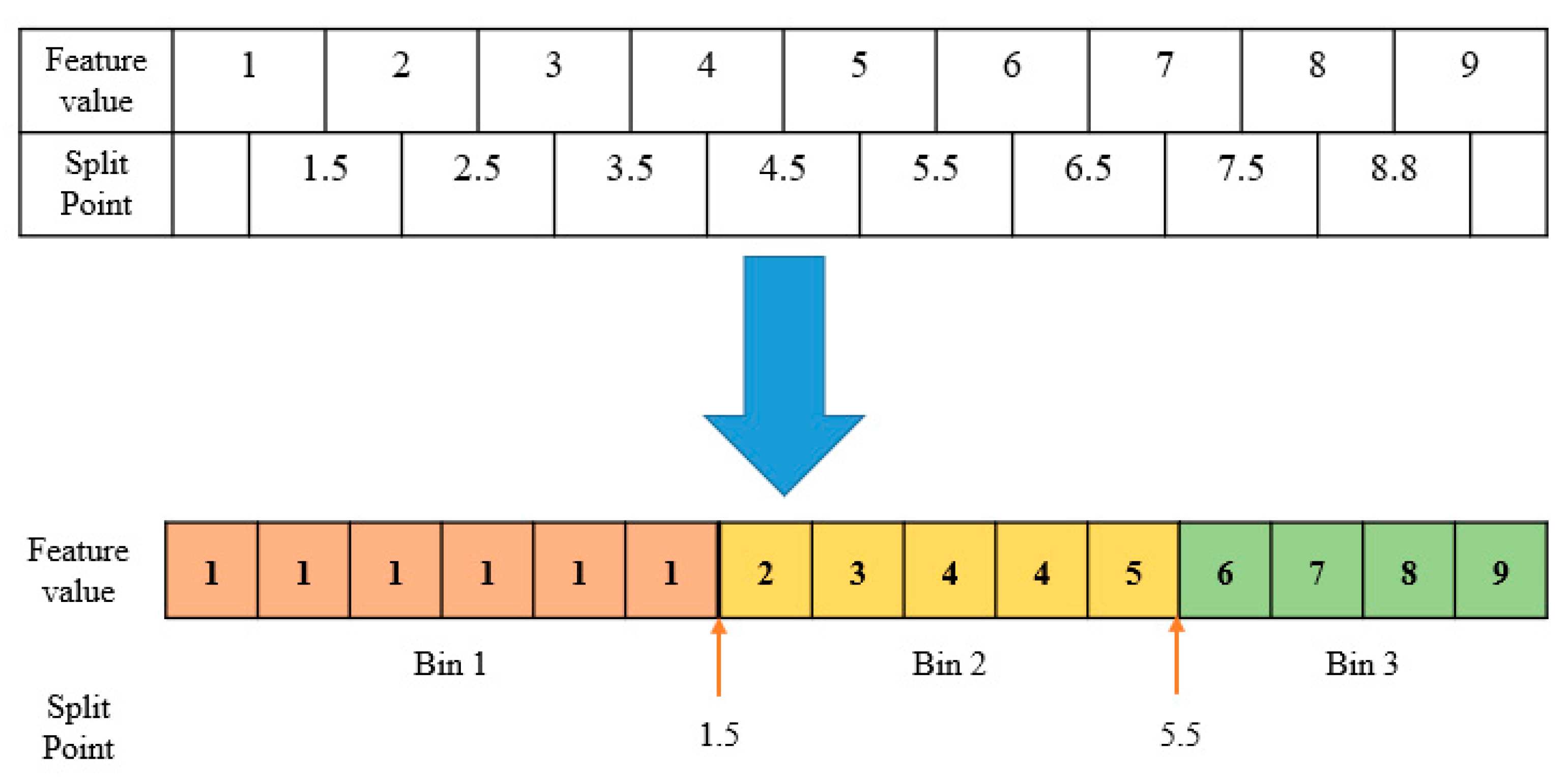 Applsci 13 06121 g001