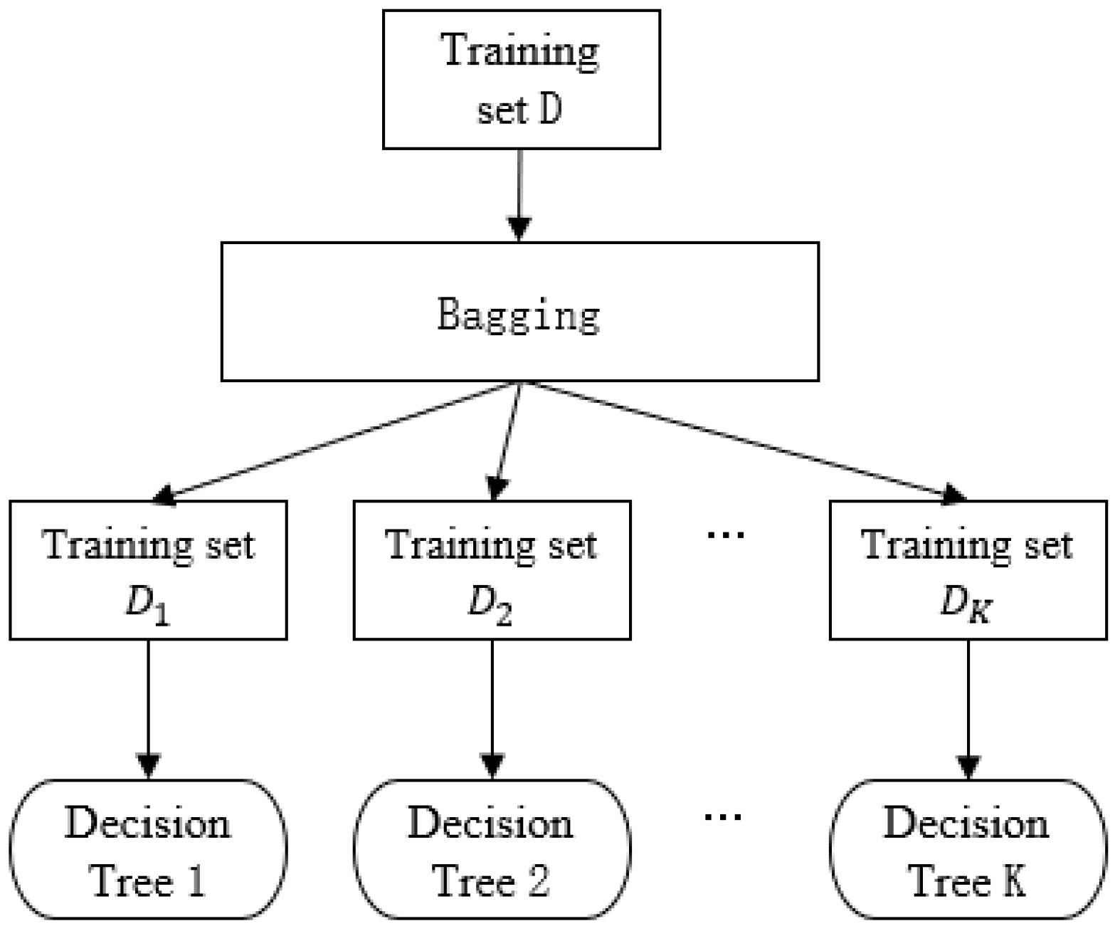 Applsci 13 06121 g002