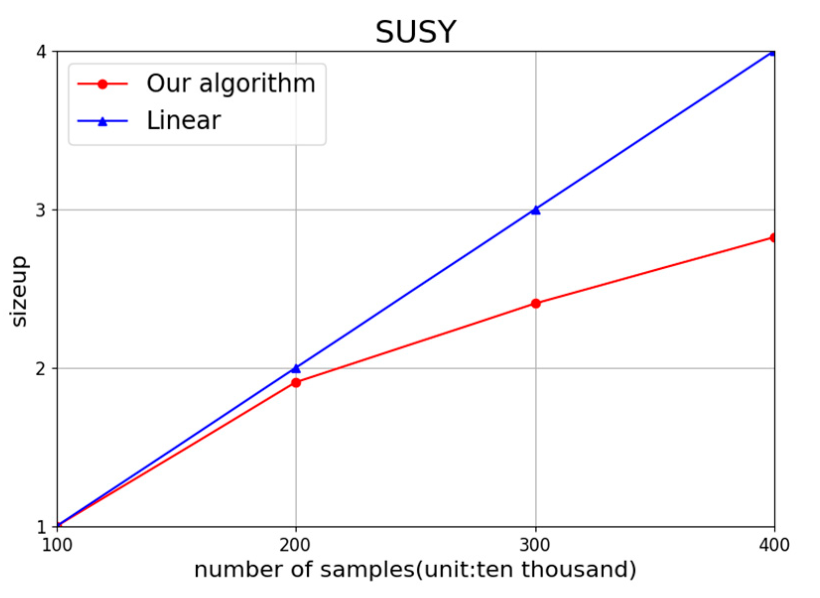Applsci 13 06121 g009