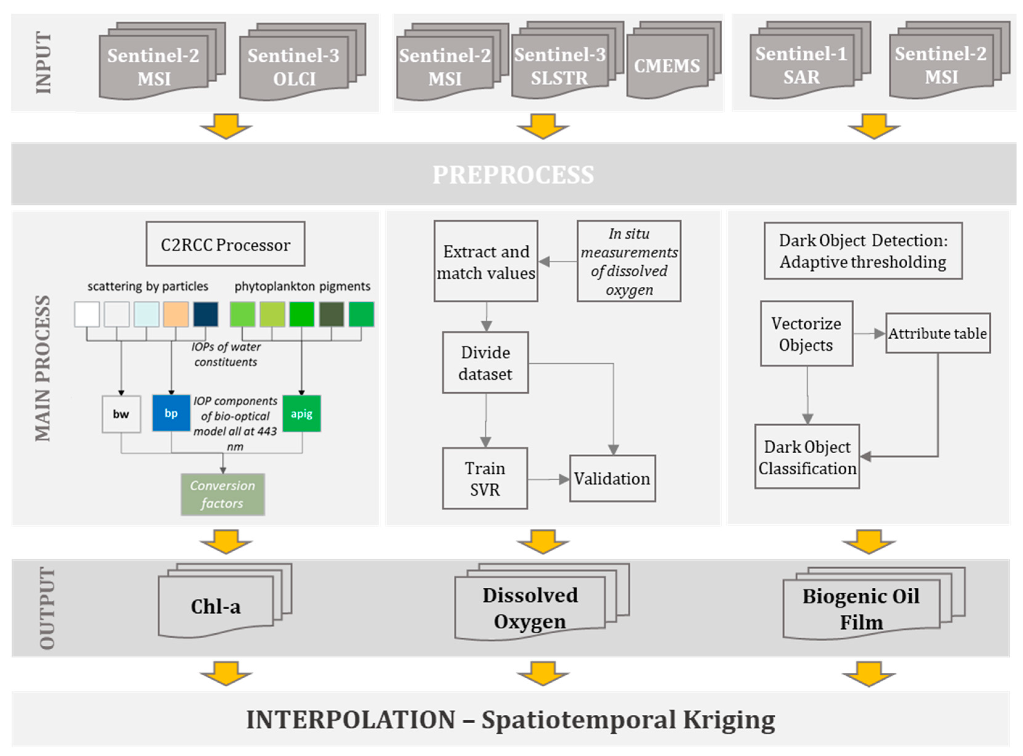 Applsci 13 06122 g002 Applsci 13 06122 g002