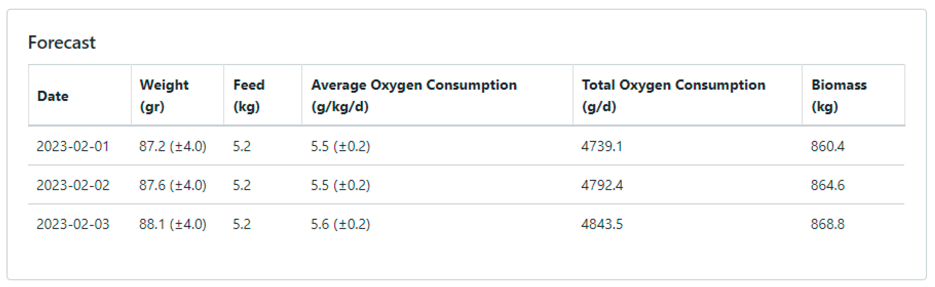 Applsci 13 06122 g007 Applsci 13 06122 g007
